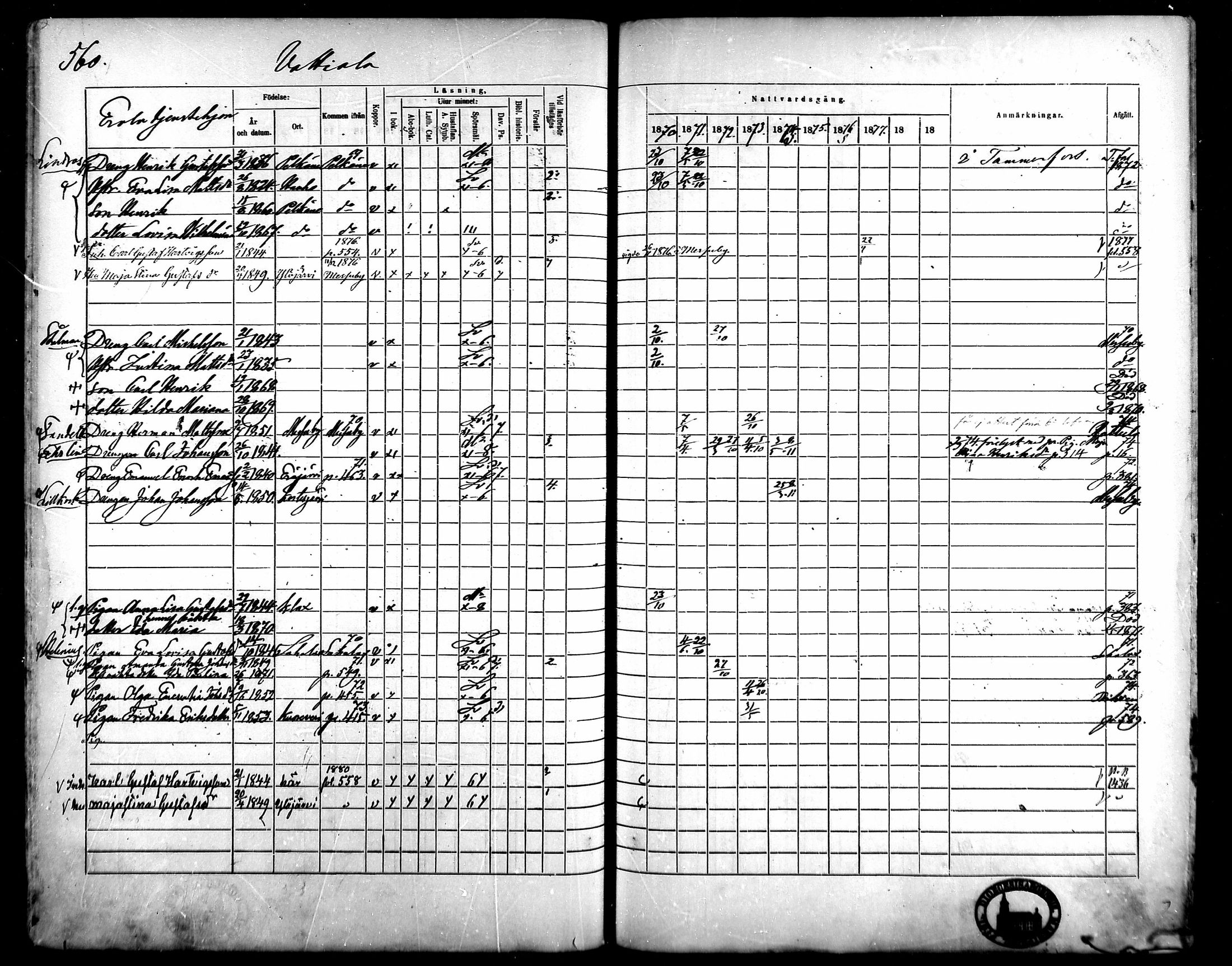 [ ../kirjat/Kirkonkirjat/kangasala/rippikirja_1870-1879_mko96-117/kuvat/534.jpg ]