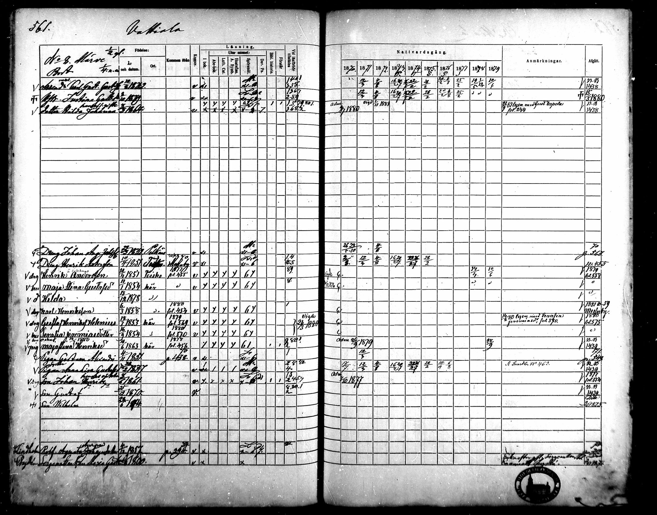 [ ../kirjat/Kirkonkirjat/kangasala/rippikirja_1870-1879_mko96-117/kuvat/535.jpg ]