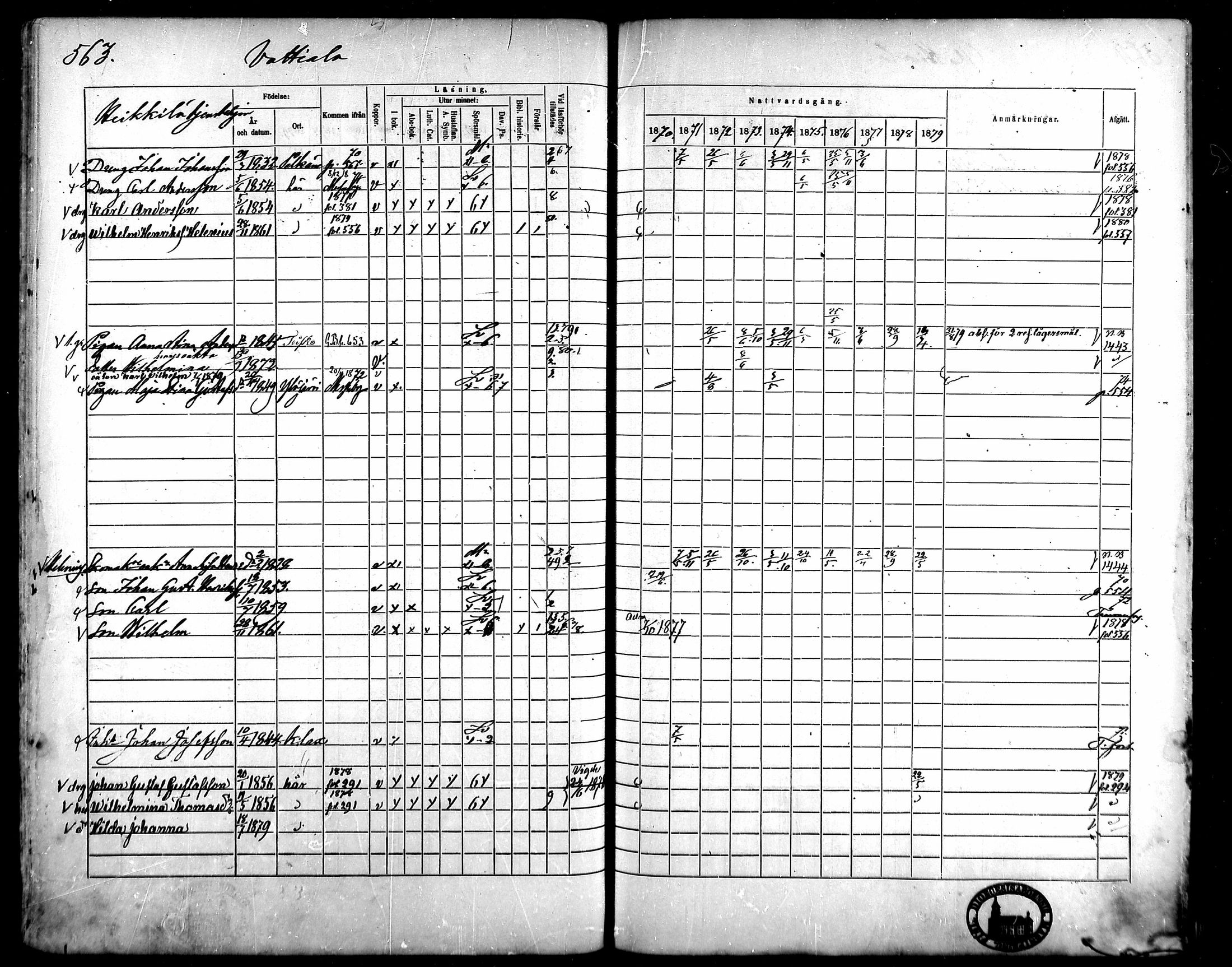 [ ../kirjat/Kirkonkirjat/kangasala/rippikirja_1870-1879_mko96-117/kuvat/537.jpg ]