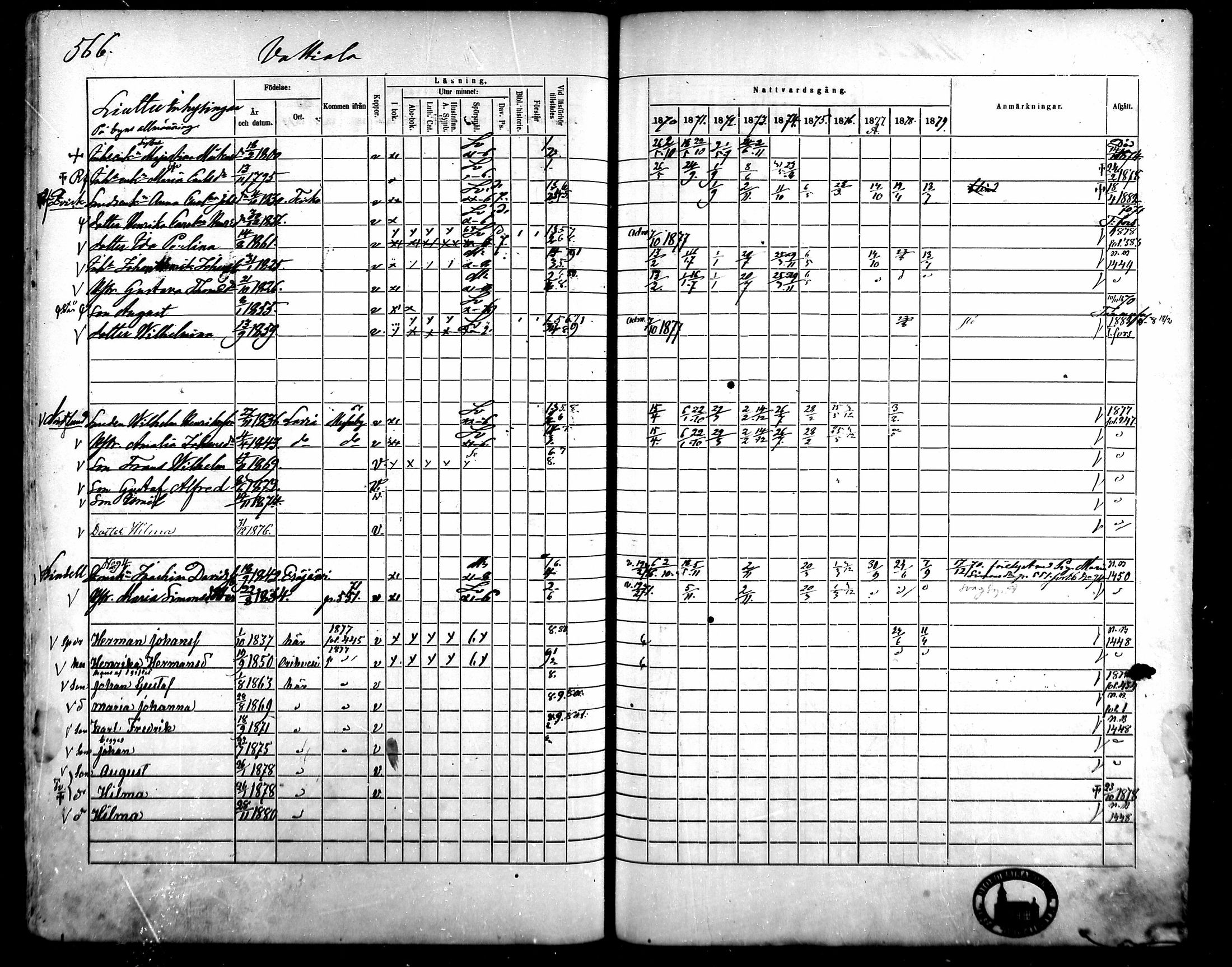 [ ../kirjat/Kirkonkirjat/kangasala/rippikirja_1870-1879_mko96-117/kuvat/540.jpg ]