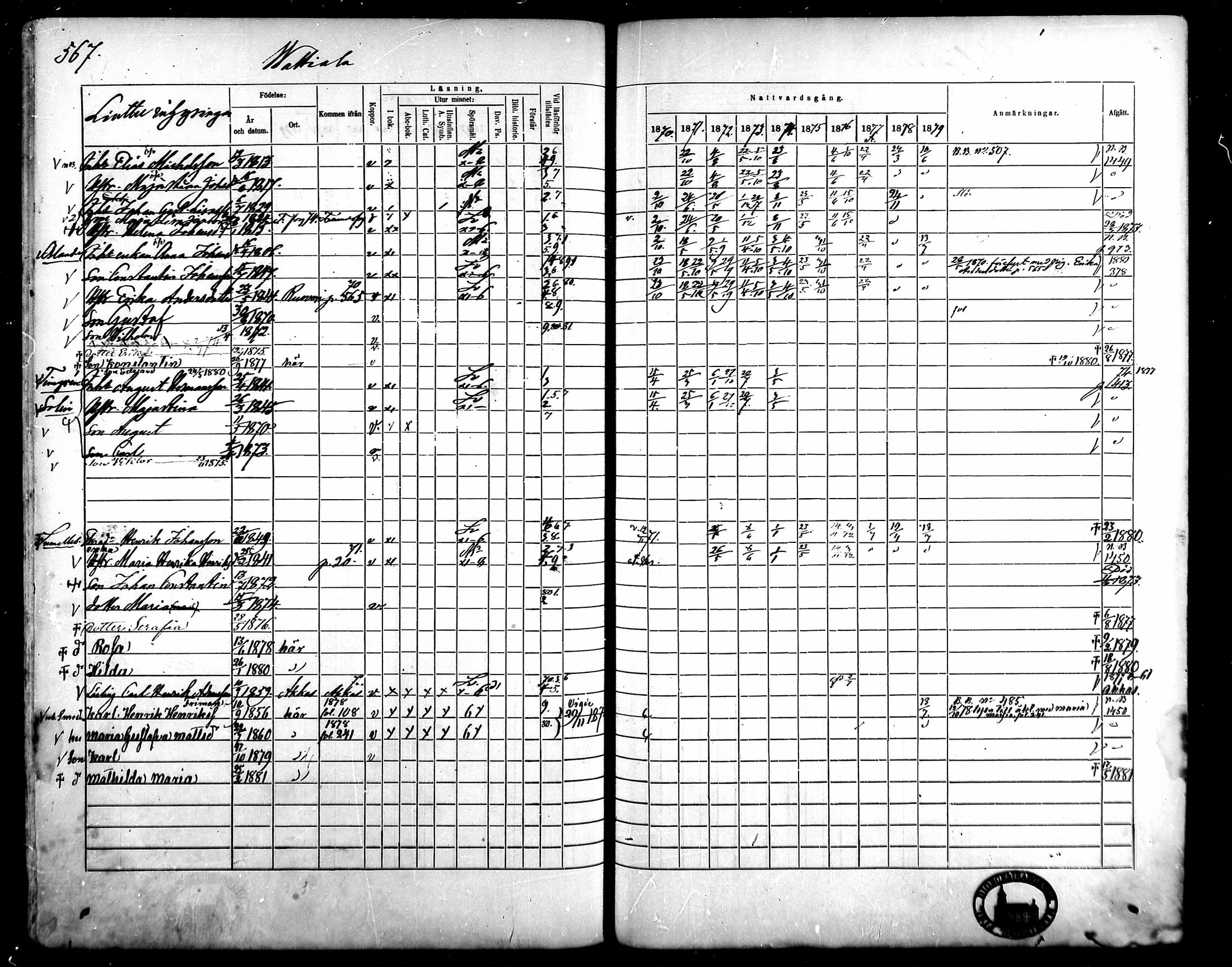 [ ../kirjat/Kirkonkirjat/kangasala/rippikirja_1870-1879_mko96-117/kuvat/541.jpg ]