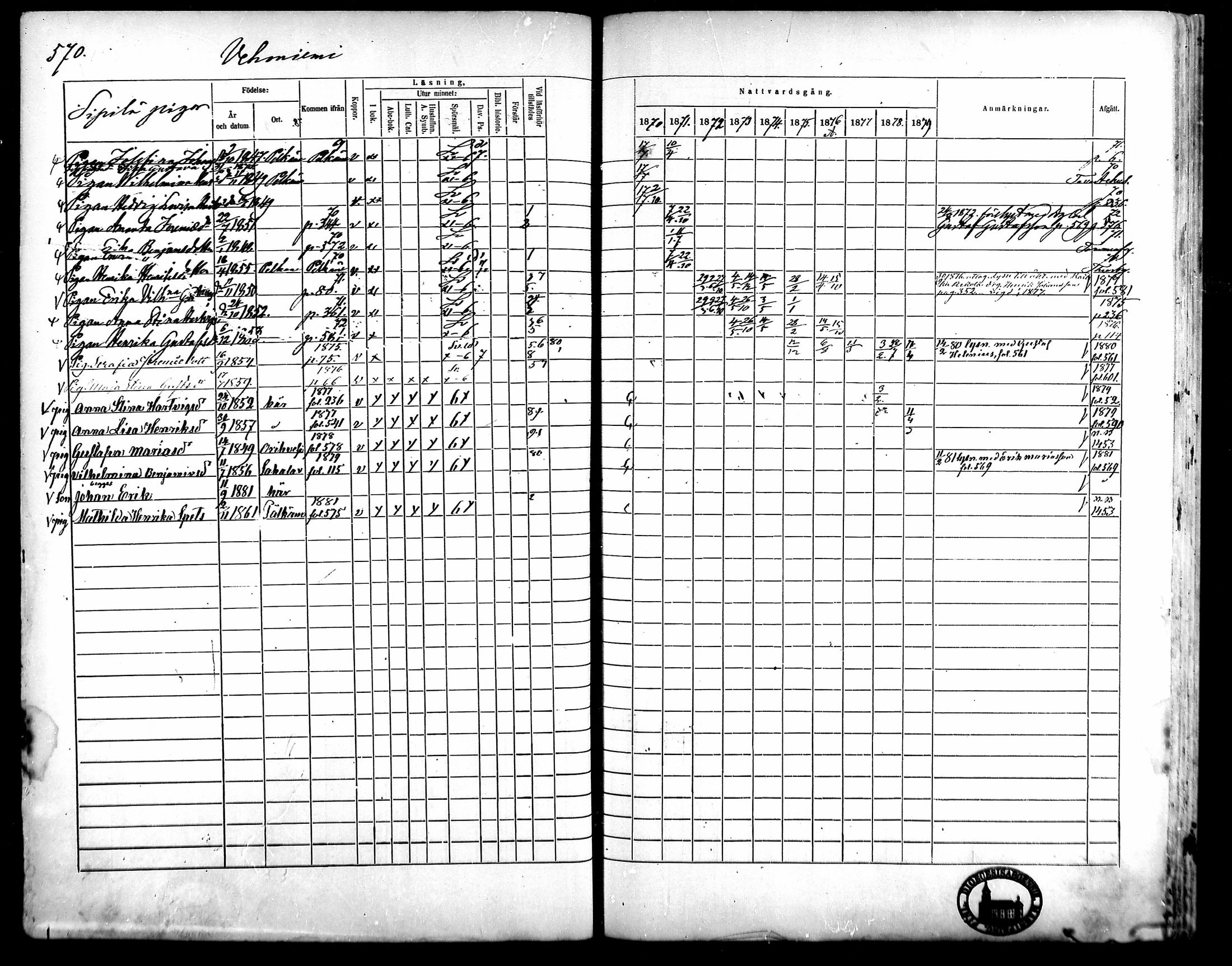 [ ../kirjat/Kirkonkirjat/kangasala/rippikirja_1870-1879_mko96-117/kuvat/544.jpg ]