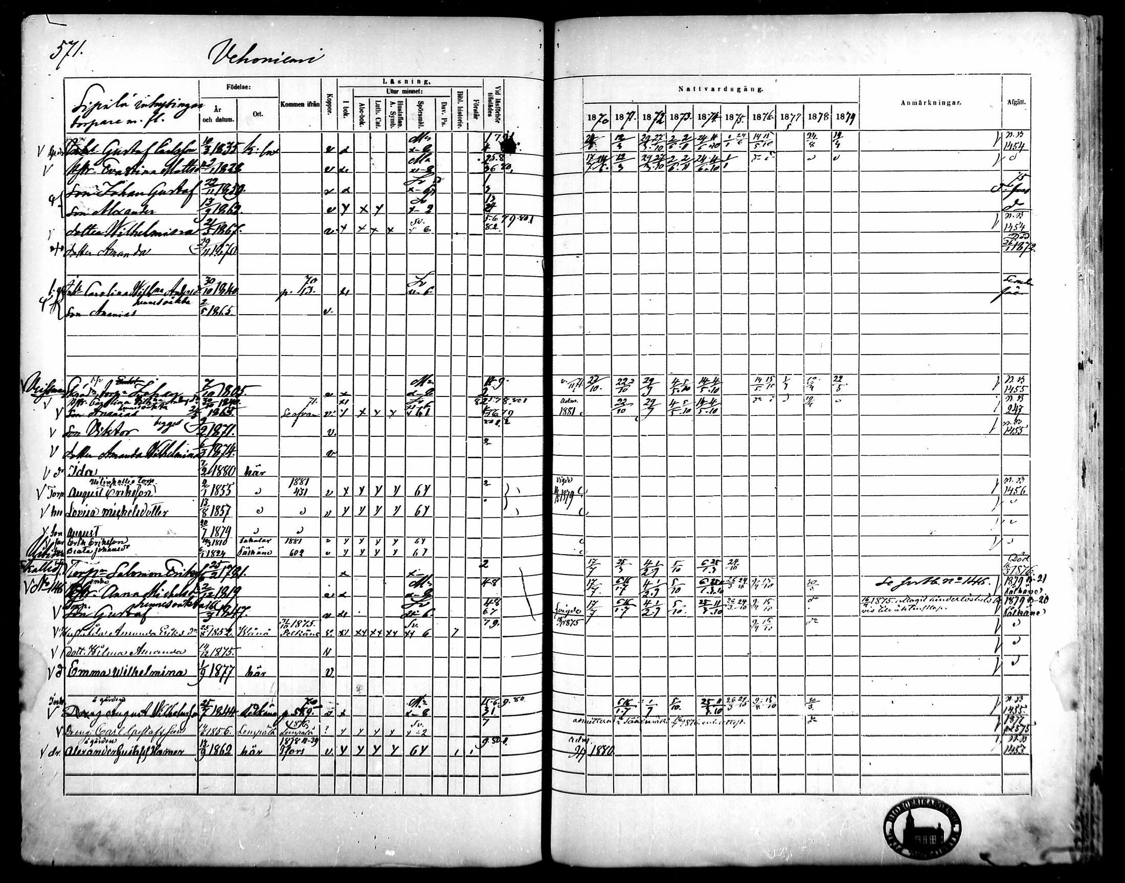 [ ../kirjat/Kirkonkirjat/kangasala/rippikirja_1870-1879_mko96-117/kuvat/545.jpg ]