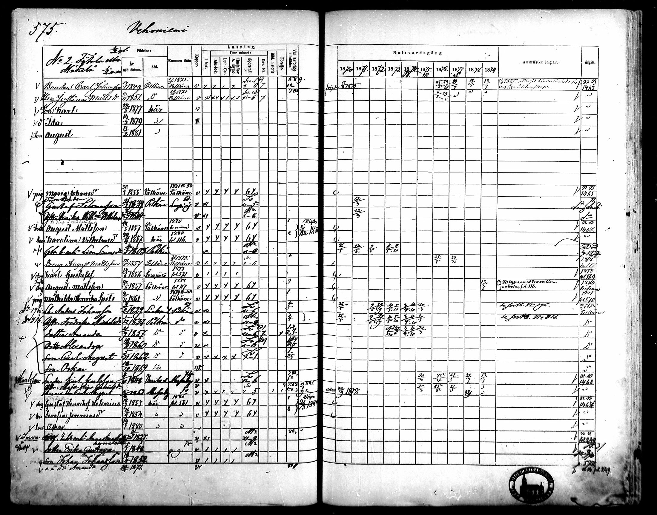 [ ../kirjat/Kirkonkirjat/kangasala/rippikirja_1870-1879_mko96-117/kuvat/549.jpg ]