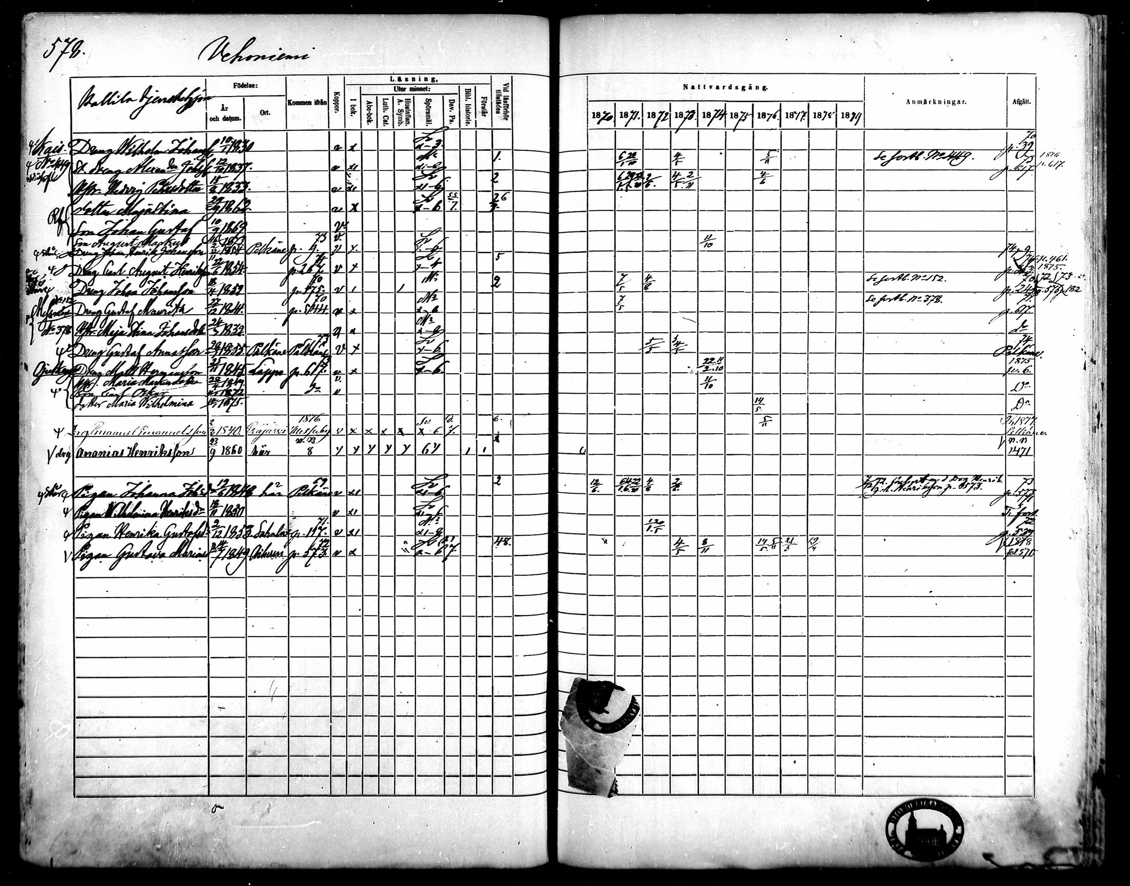 [ ../kirjat/Kirkonkirjat/kangasala/rippikirja_1870-1879_mko96-117/kuvat/552.jpg ]