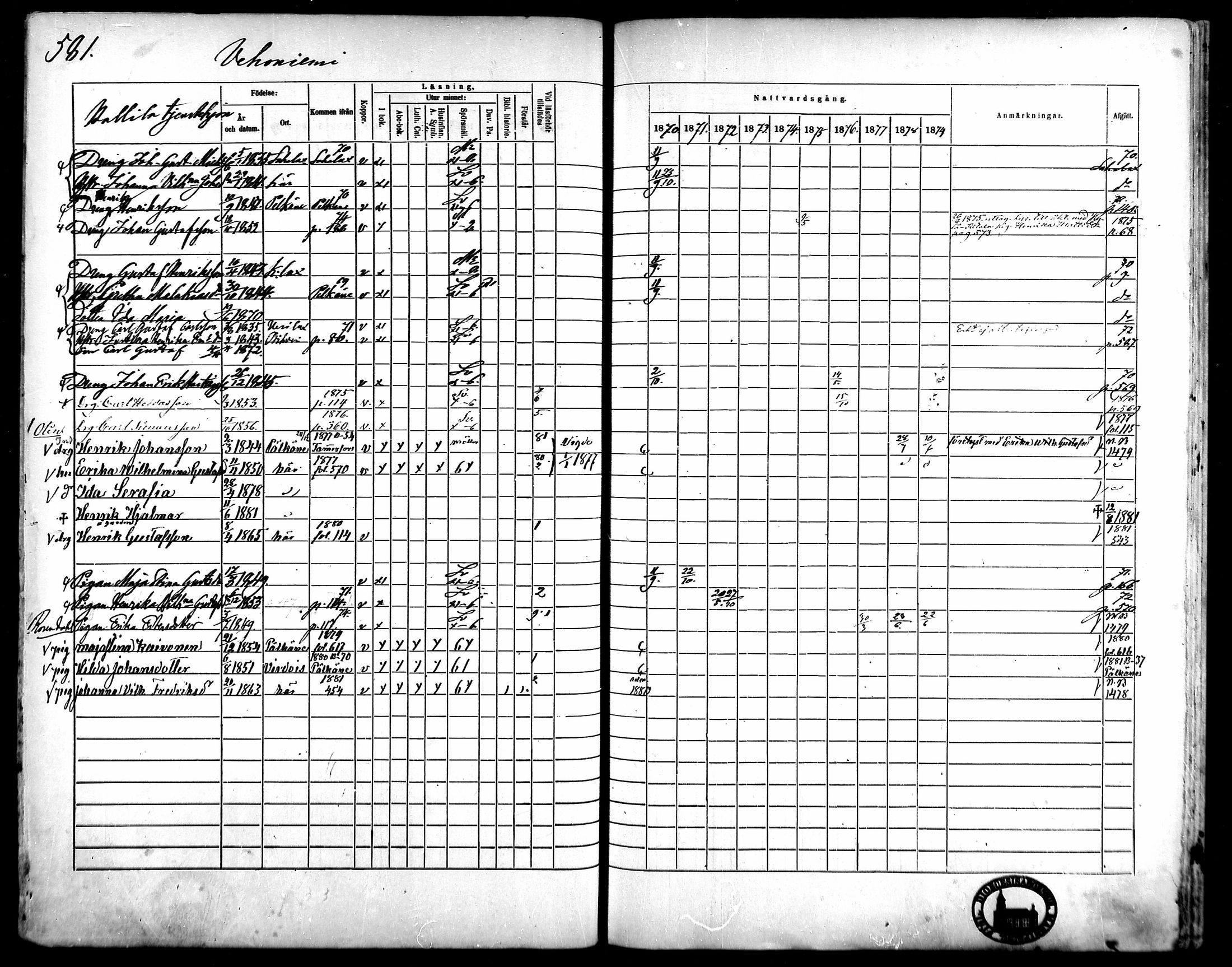 [ ../kirjat/Kirkonkirjat/kangasala/rippikirja_1870-1879_mko96-117/kuvat/555.jpg ]