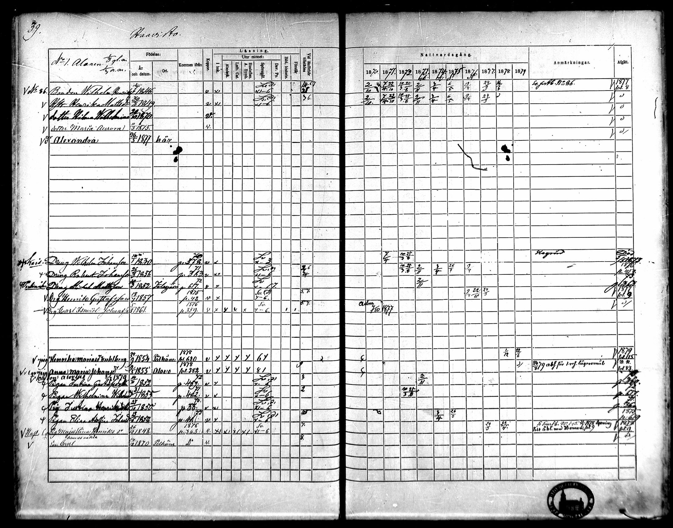[ ../kirjat/Kirkonkirjat/kangasala/rippikirja_1870-1879_mko96-117/kuvat/56.jpg ]