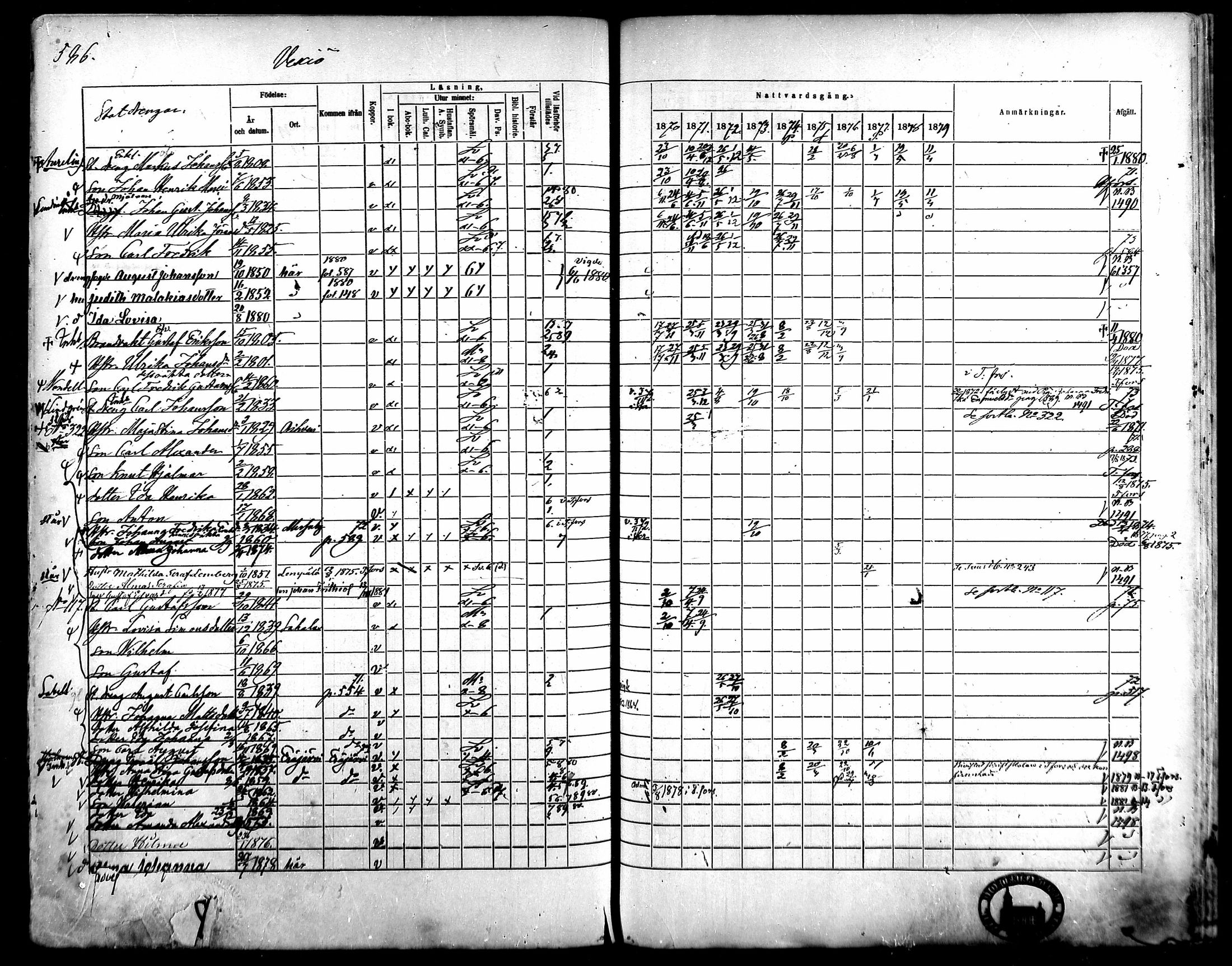 [ ../kirjat/Kirkonkirjat/kangasala/rippikirja_1870-1879_mko96-117/kuvat/560.jpg ]