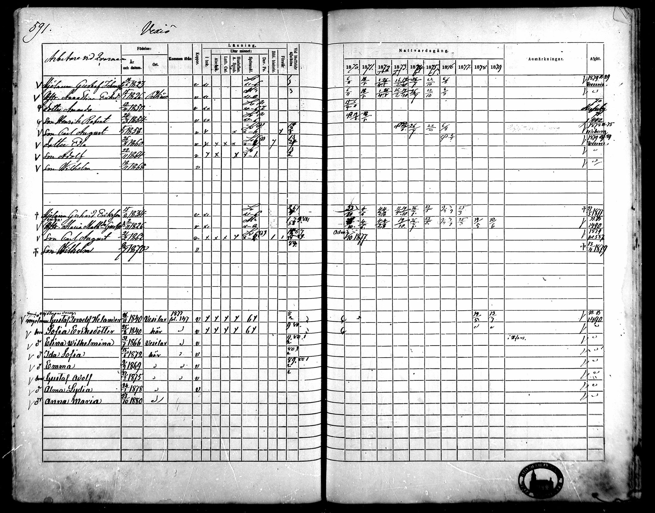 [ ../kirjat/Kirkonkirjat/kangasala/rippikirja_1870-1879_mko96-117/kuvat/565.jpg ]