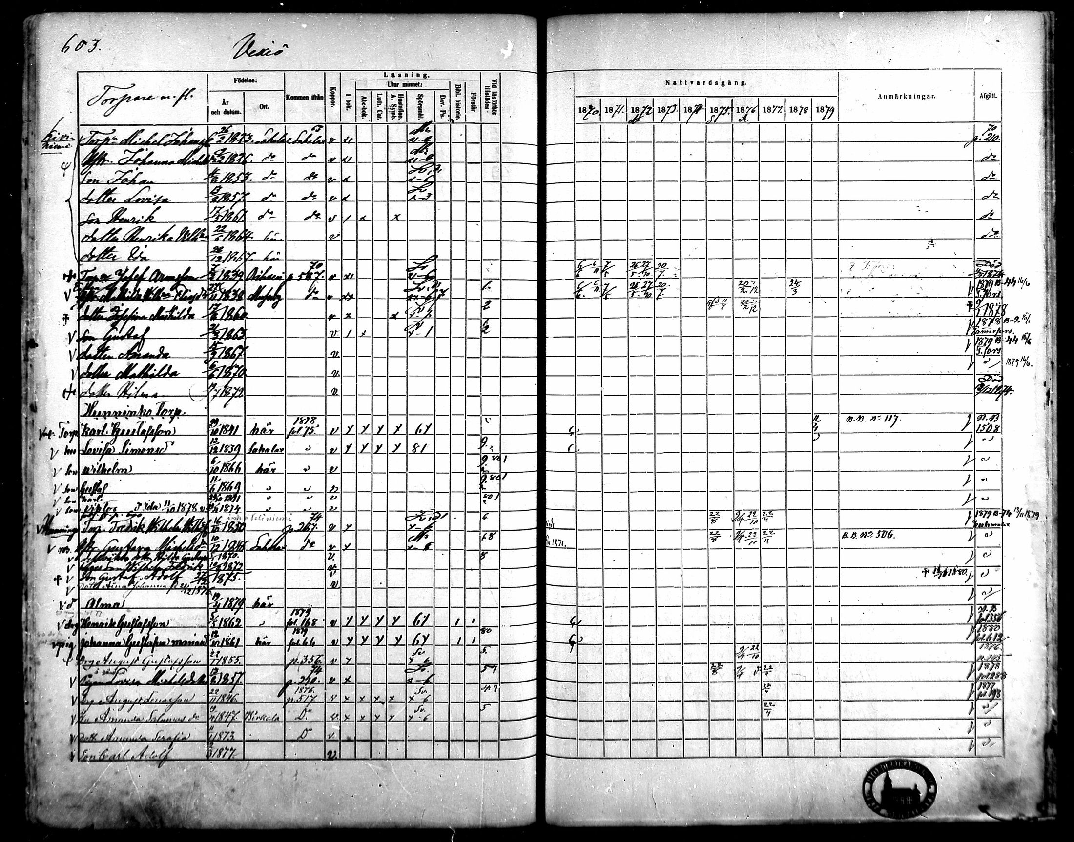 [ ../kirjat/Kirkonkirjat/kangasala/rippikirja_1870-1879_mko96-117/kuvat/577.jpg ]