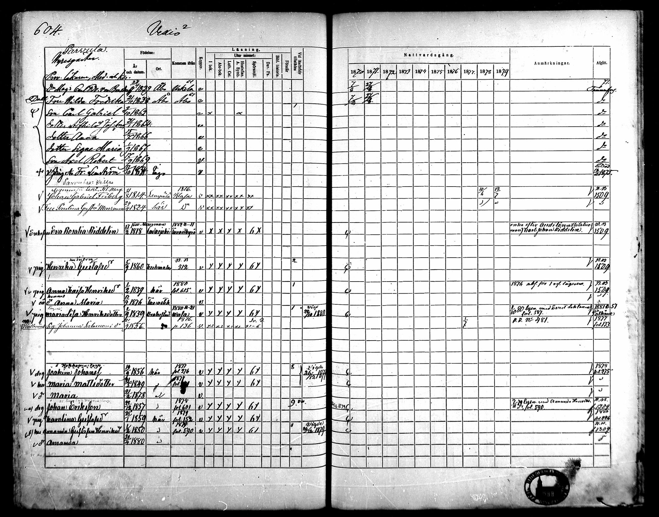 [ ../kirjat/Kirkonkirjat/kangasala/rippikirja_1870-1879_mko96-117/kuvat/578.jpg ]