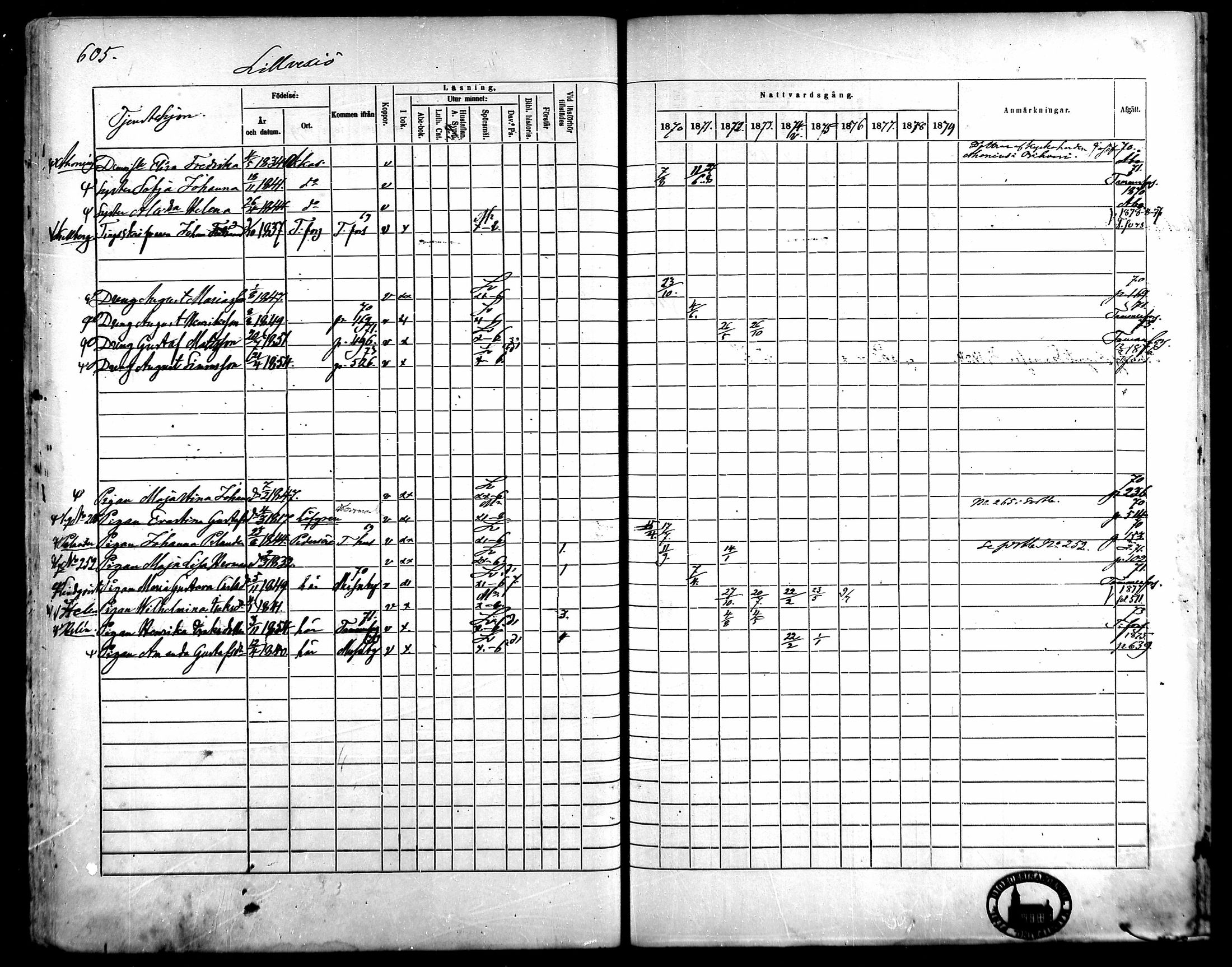 [ ../kirjat/Kirkonkirjat/kangasala/rippikirja_1870-1879_mko96-117/kuvat/579.jpg ]