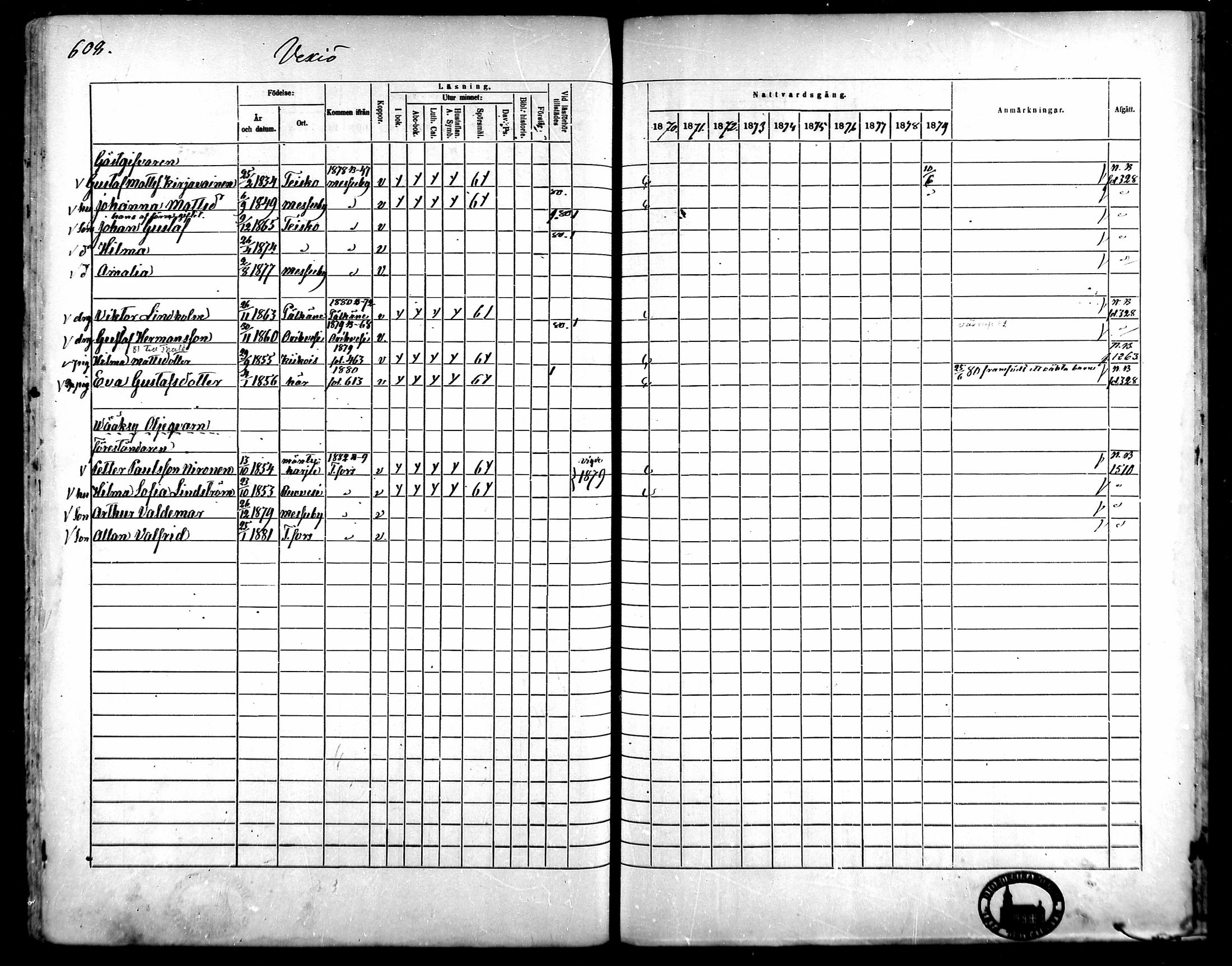 [ ../kirjat/Kirkonkirjat/kangasala/rippikirja_1870-1879_mko96-117/kuvat/582.jpg ]