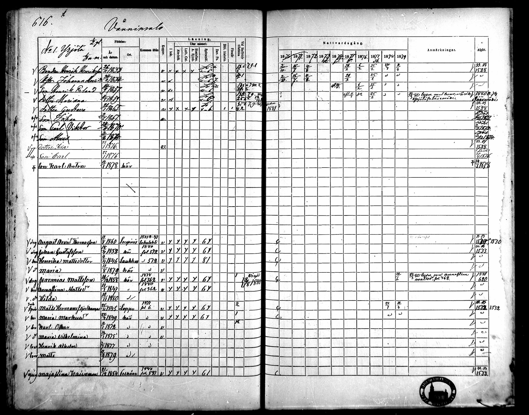 [ ../kirjat/Kirkonkirjat/kangasala/rippikirja_1870-1879_mko96-117/kuvat/590.jpg ]