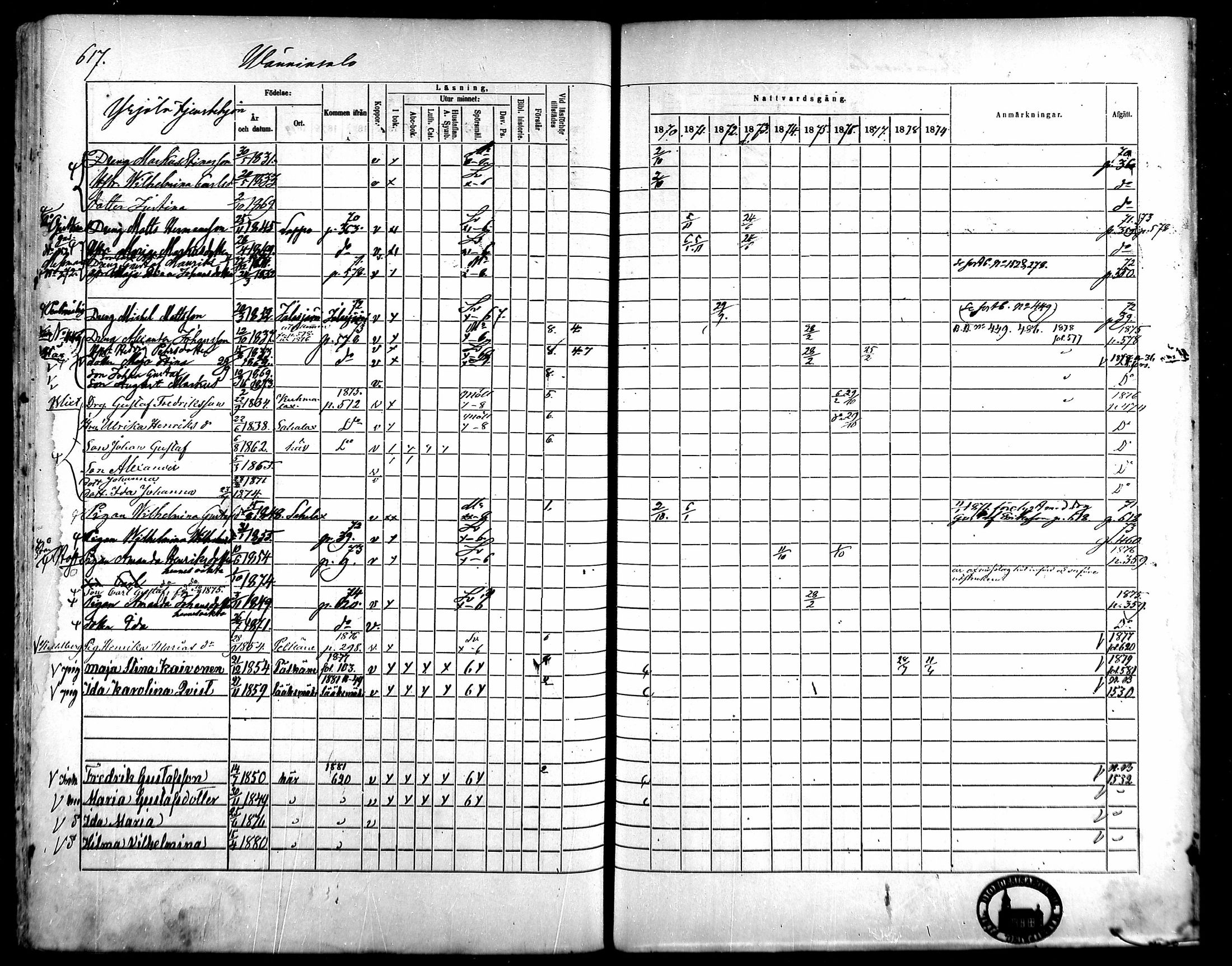 [ ../kirjat/Kirkonkirjat/kangasala/rippikirja_1870-1879_mko96-117/kuvat/591.jpg ]
