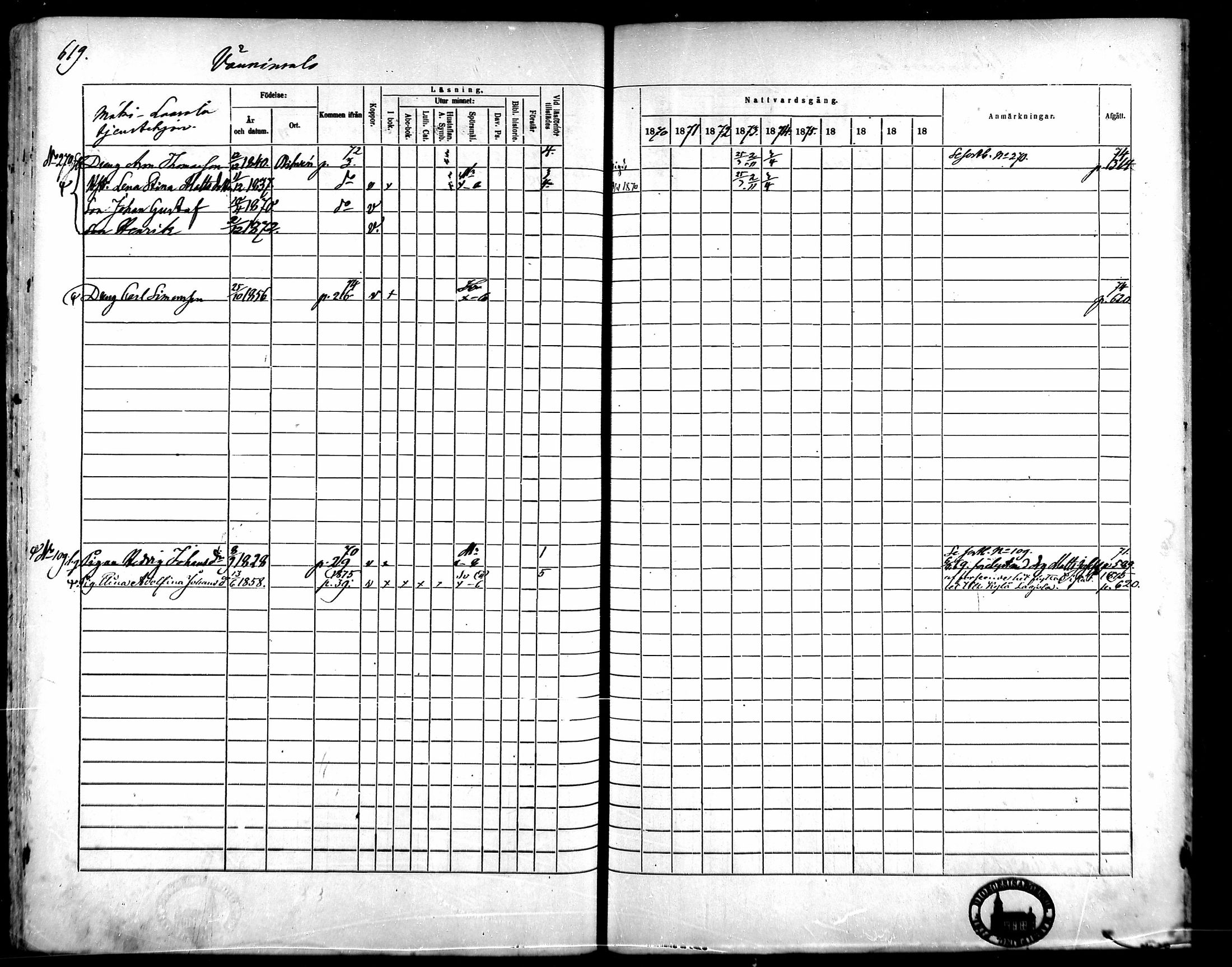 [ ../kirjat/Kirkonkirjat/kangasala/rippikirja_1870-1879_mko96-117/kuvat/593.jpg ]