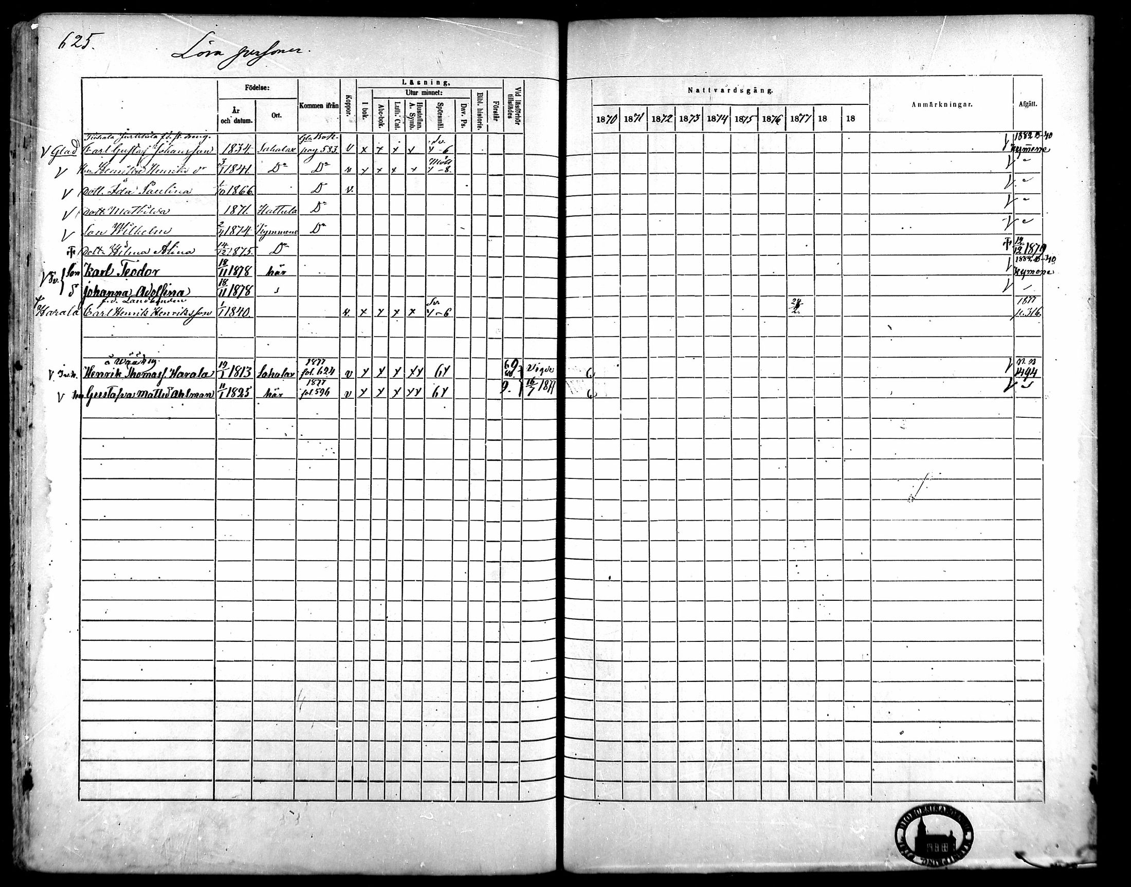 [ ../kirjat/Kirkonkirjat/kangasala/rippikirja_1870-1879_mko96-117/kuvat/599.jpg ]