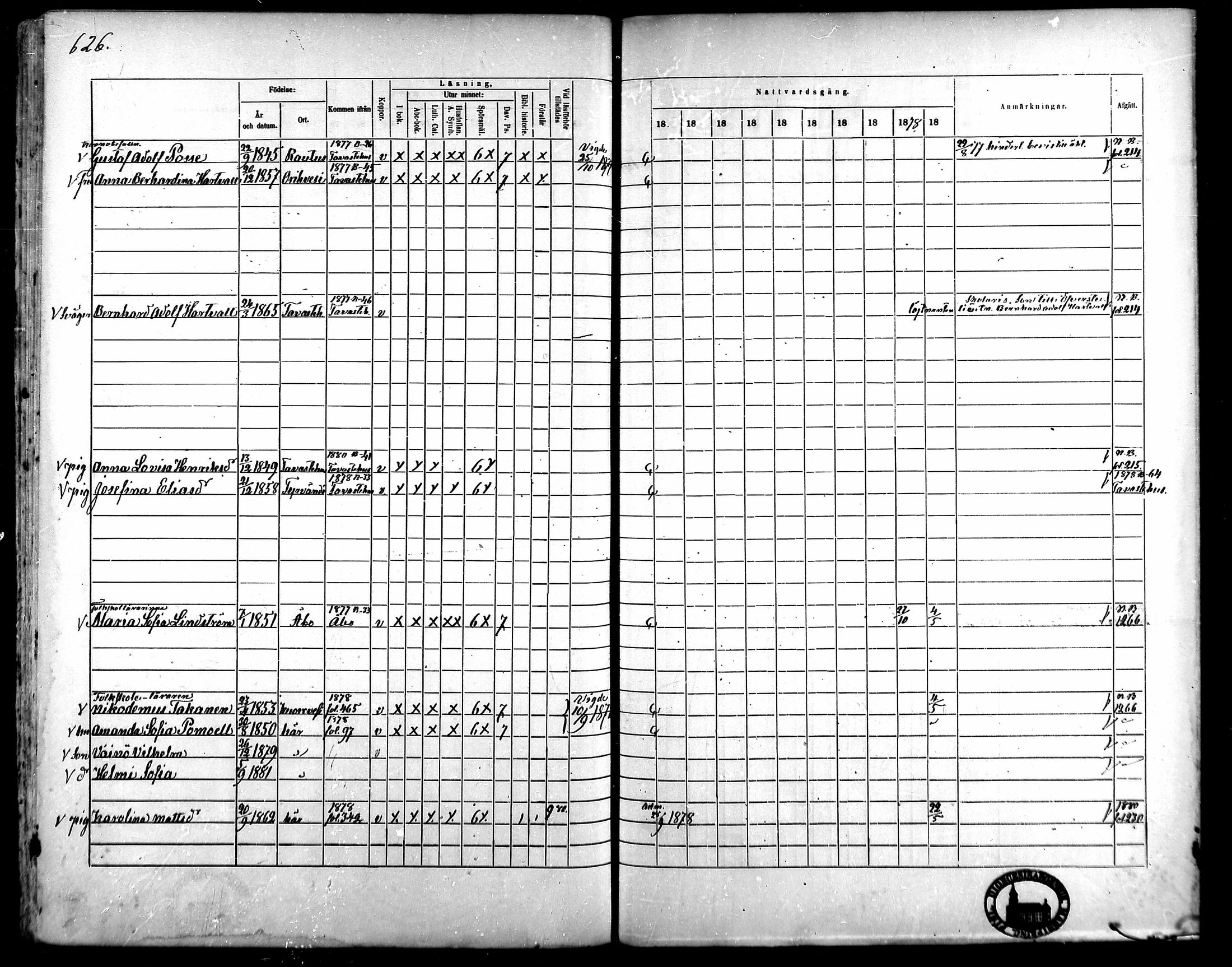 [ ../kirjat/Kirkonkirjat/kangasala/rippikirja_1870-1879_mko96-117/kuvat/600.jpg ]