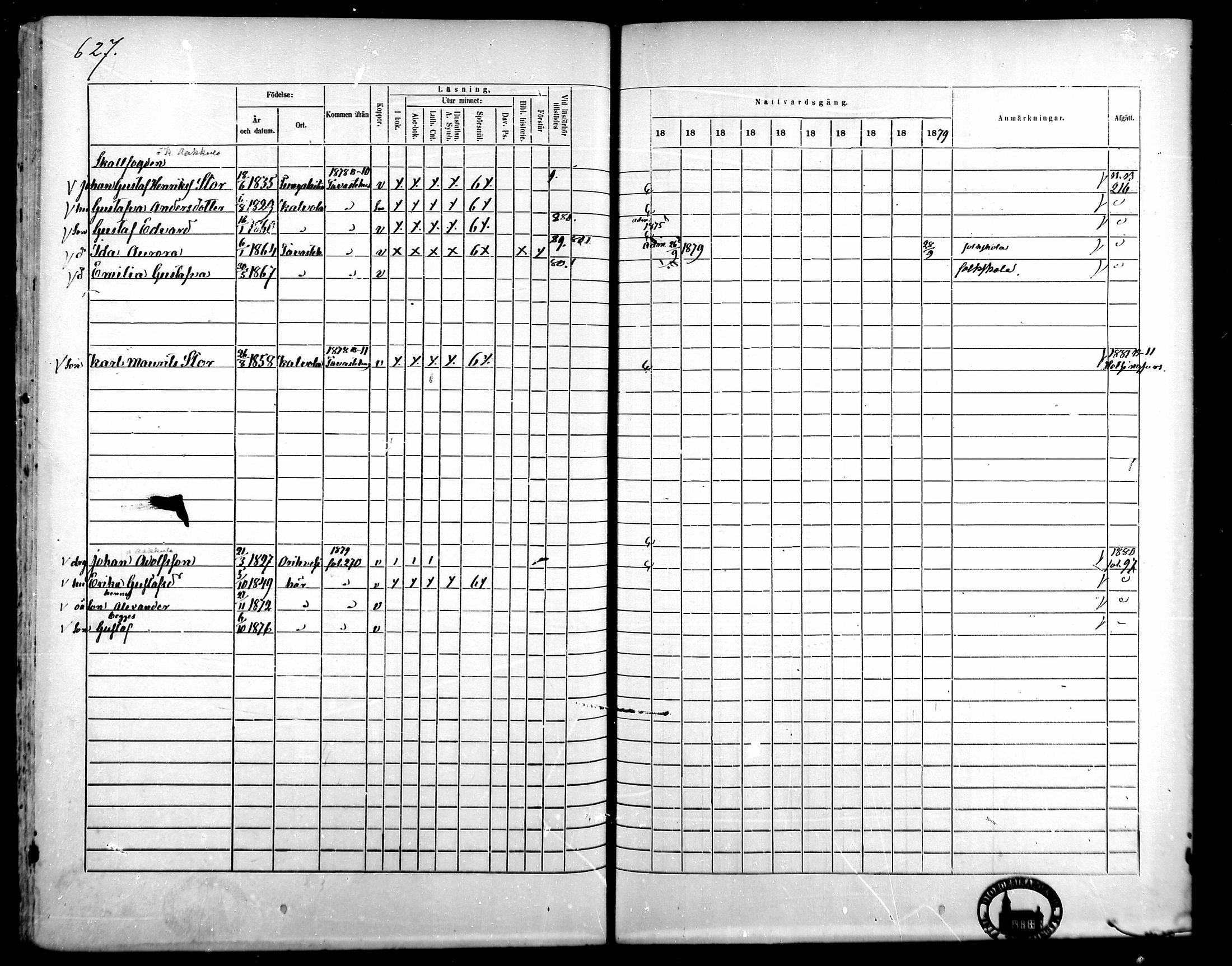 [ ../kirjat/Kirkonkirjat/kangasala/rippikirja_1870-1879_mko96-117/kuvat/601.jpg ]