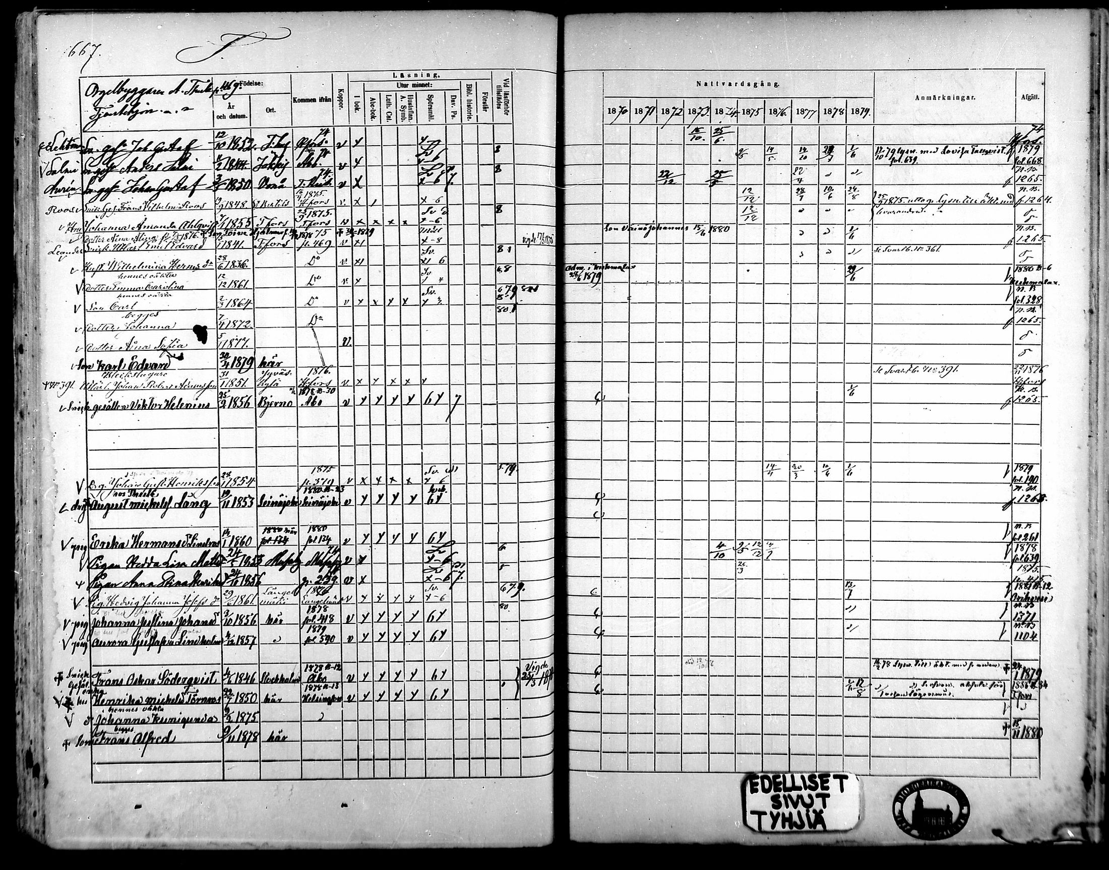 [ ../kirjat/Kirkonkirjat/kangasala/rippikirja_1870-1879_mko96-117/kuvat/605.jpg ]