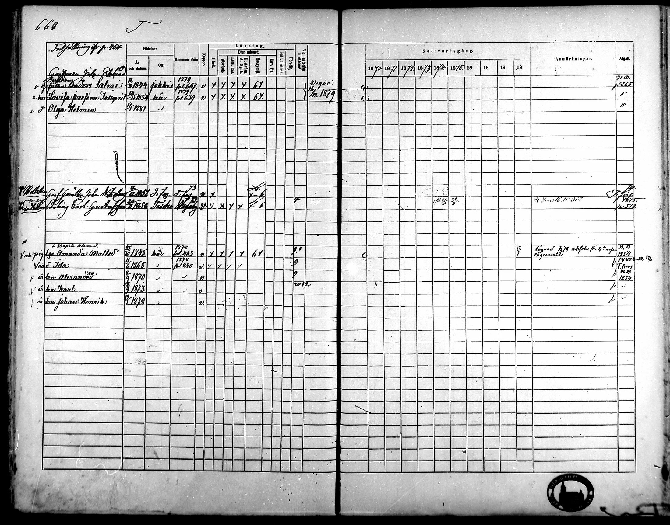 [ ../kirjat/Kirkonkirjat/kangasala/rippikirja_1870-1879_mko96-117/kuvat/606.jpg ]