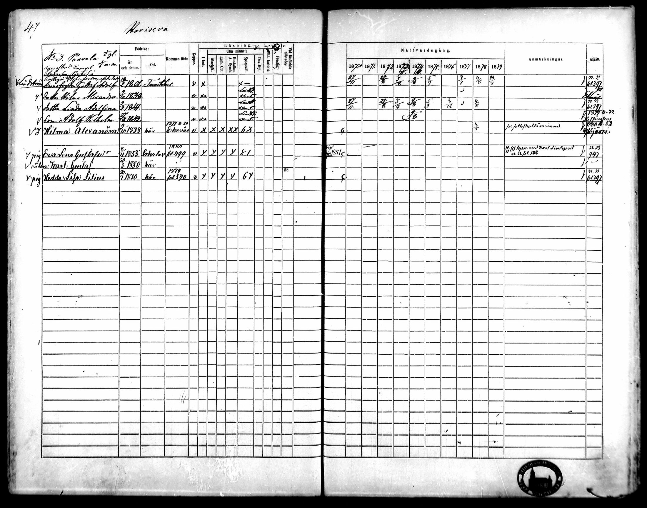 [ ../kirjat/Kirkonkirjat/kangasala/rippikirja_1870-1879_mko96-117/kuvat/65.jpg ]