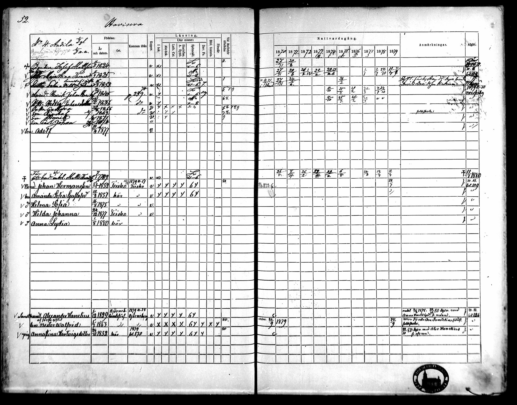[ ../kirjat/Kirkonkirjat/kangasala/rippikirja_1870-1879_mko96-117/kuvat/70.jpg ]