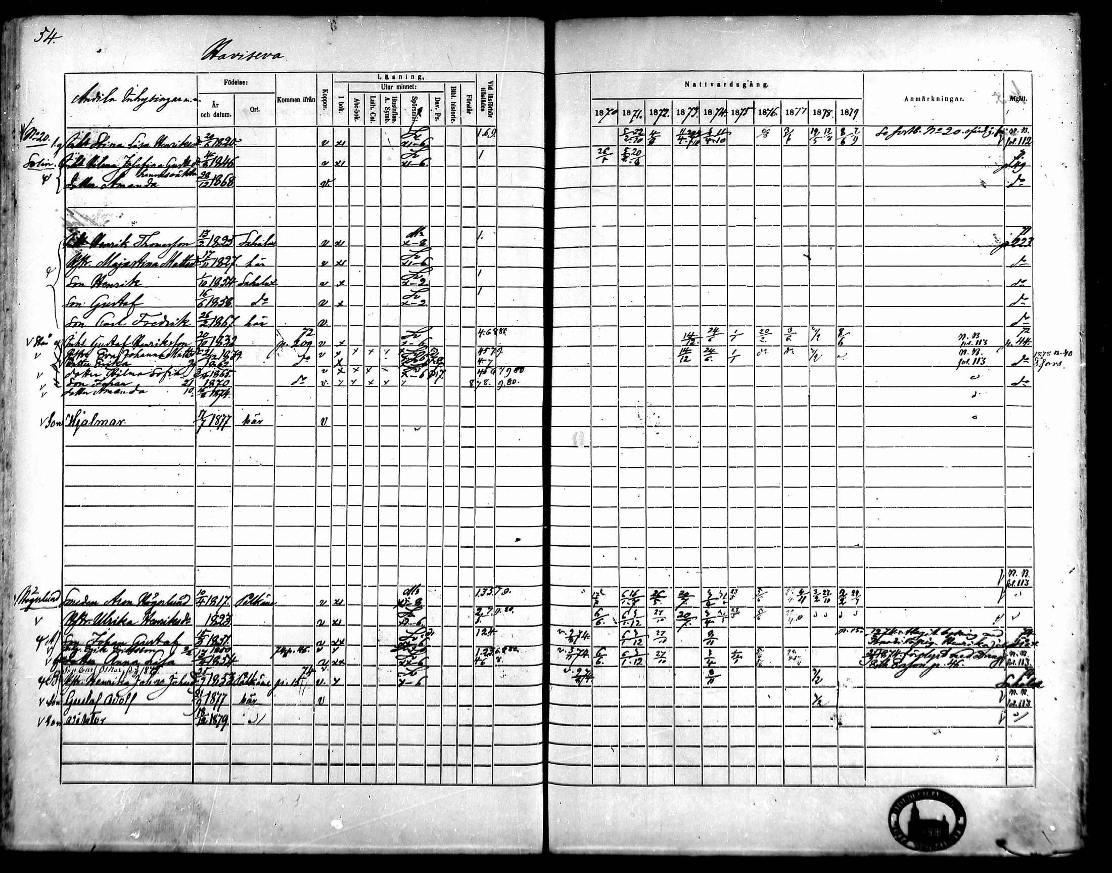[ ../kirjat/Kirkonkirjat/kangasala/rippikirja_1870-1879_mko96-117/kuvat/72.jpg ]