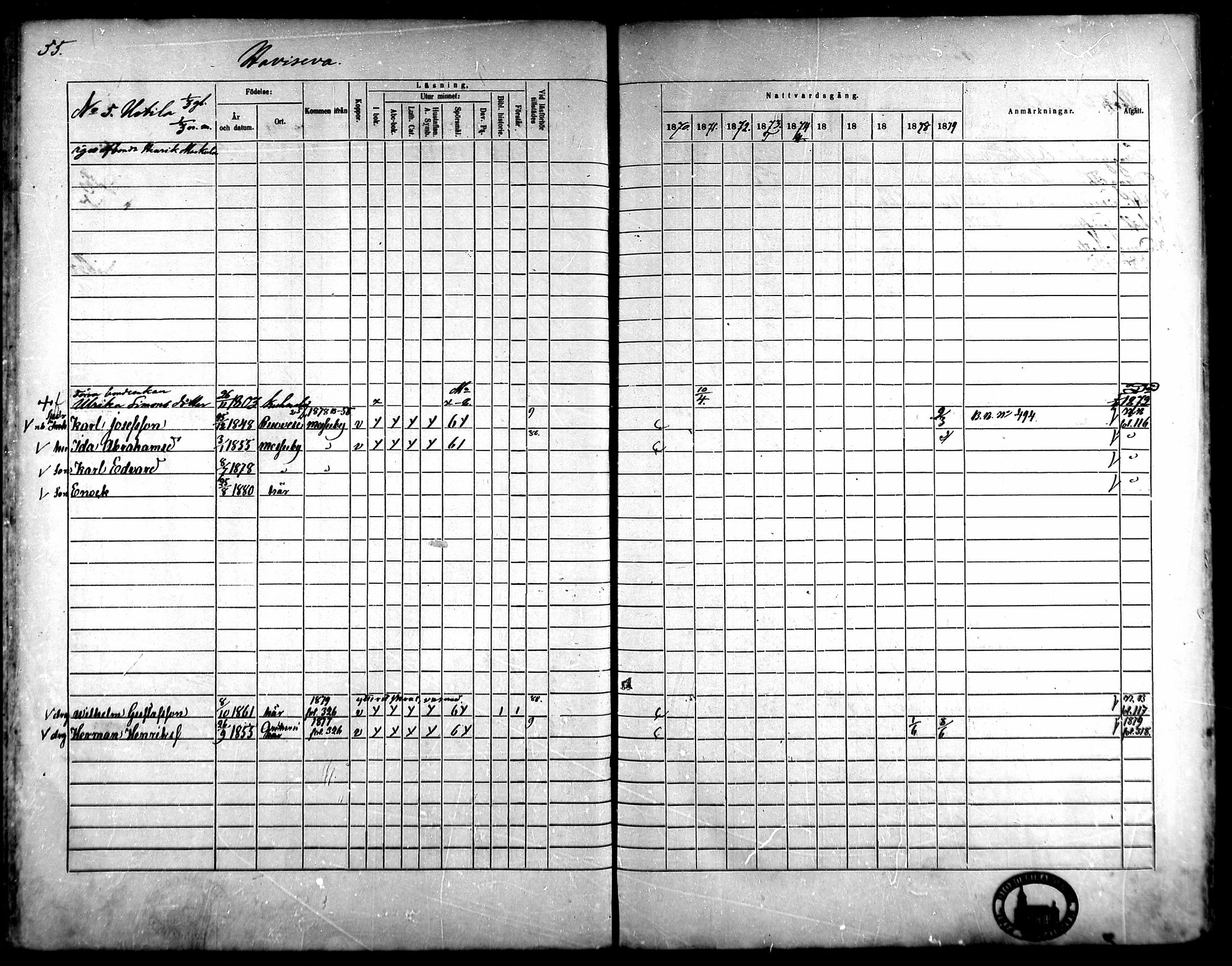 [ ../kirjat/Kirkonkirjat/kangasala/rippikirja_1870-1879_mko96-117/kuvat/73.jpg ]