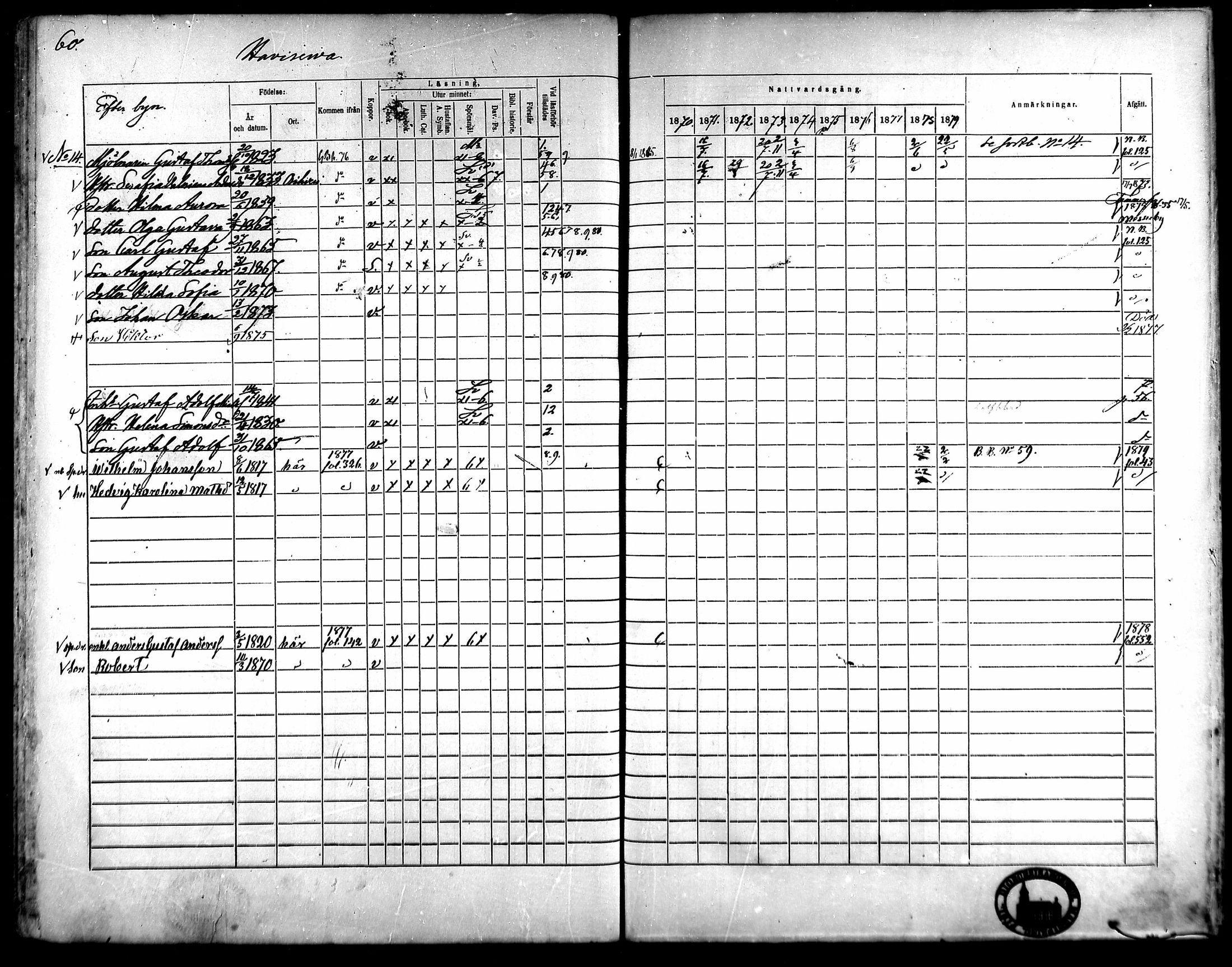 [ ../kirjat/Kirkonkirjat/kangasala/rippikirja_1870-1879_mko96-117/kuvat/78.jpg ]