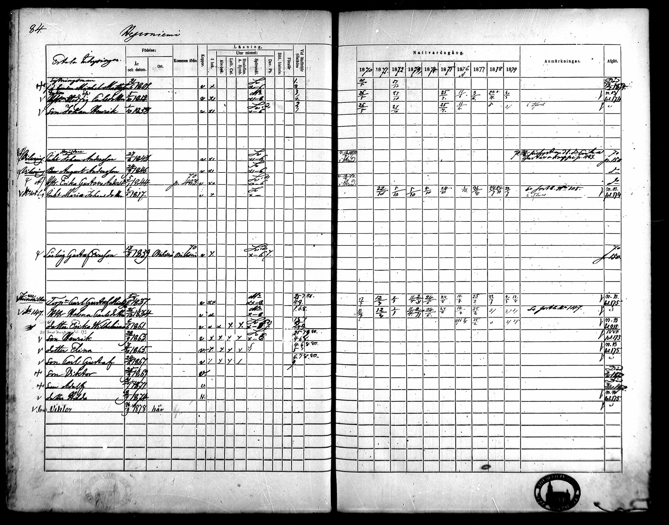 [ ../kirjat/Kirkonkirjat/kangasala/rippikirja_1870-1879_mko96-117/kuvat/99.jpg ]