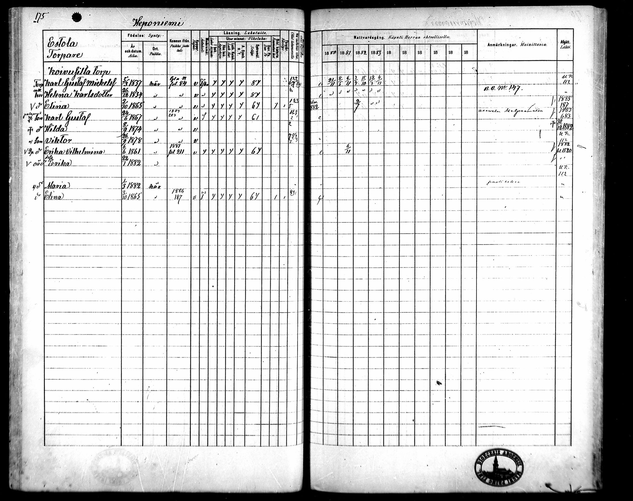 [ ../kirjat/Kirkonkirjat/kangasala/rippikirja_1880-1890_mko118-160/kuvat/155.jpg ]