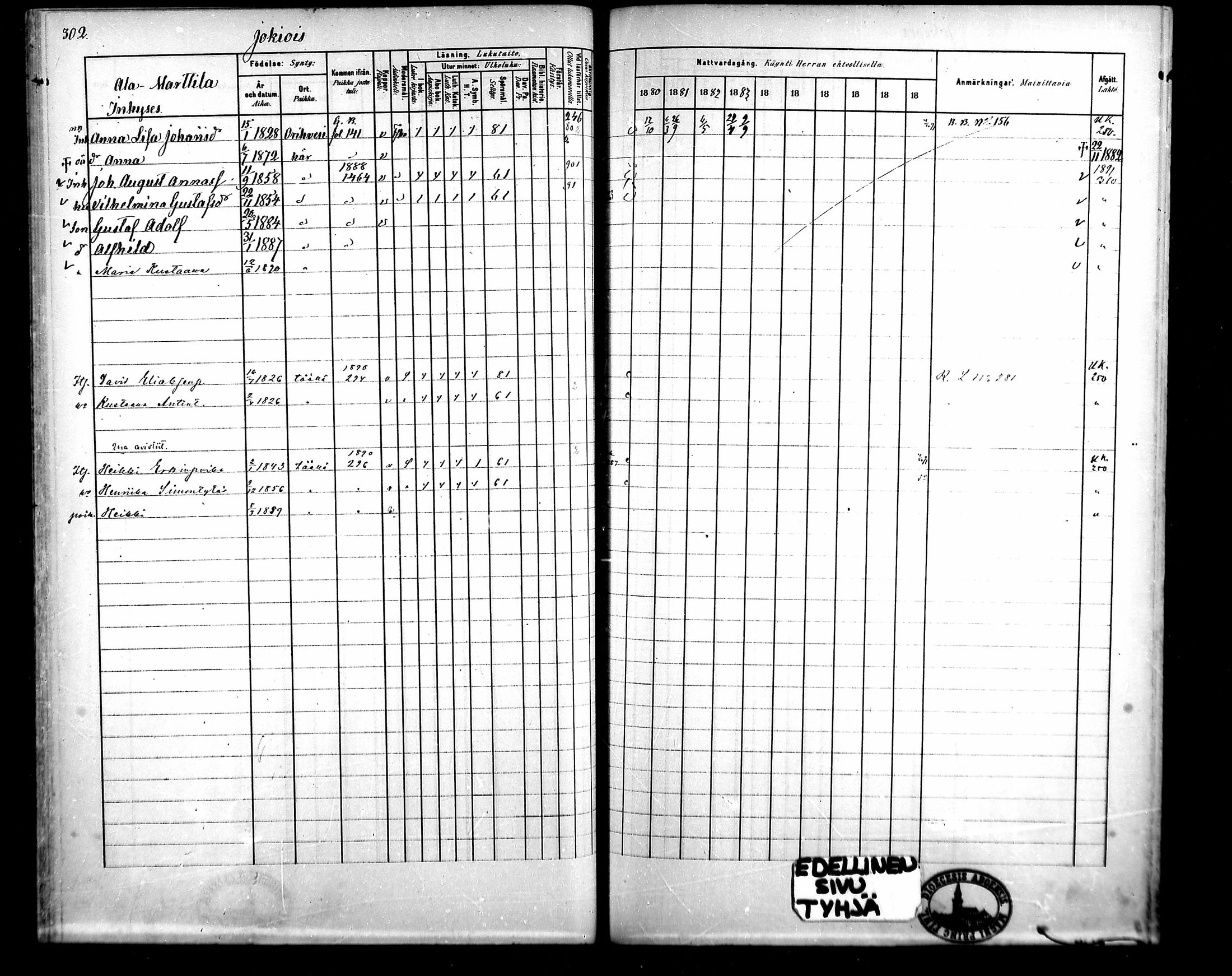 [ ../kirjat/Kirkonkirjat/kangasala/rippikirja_1880-1890_mko118-160/kuvat/258.jpg ]