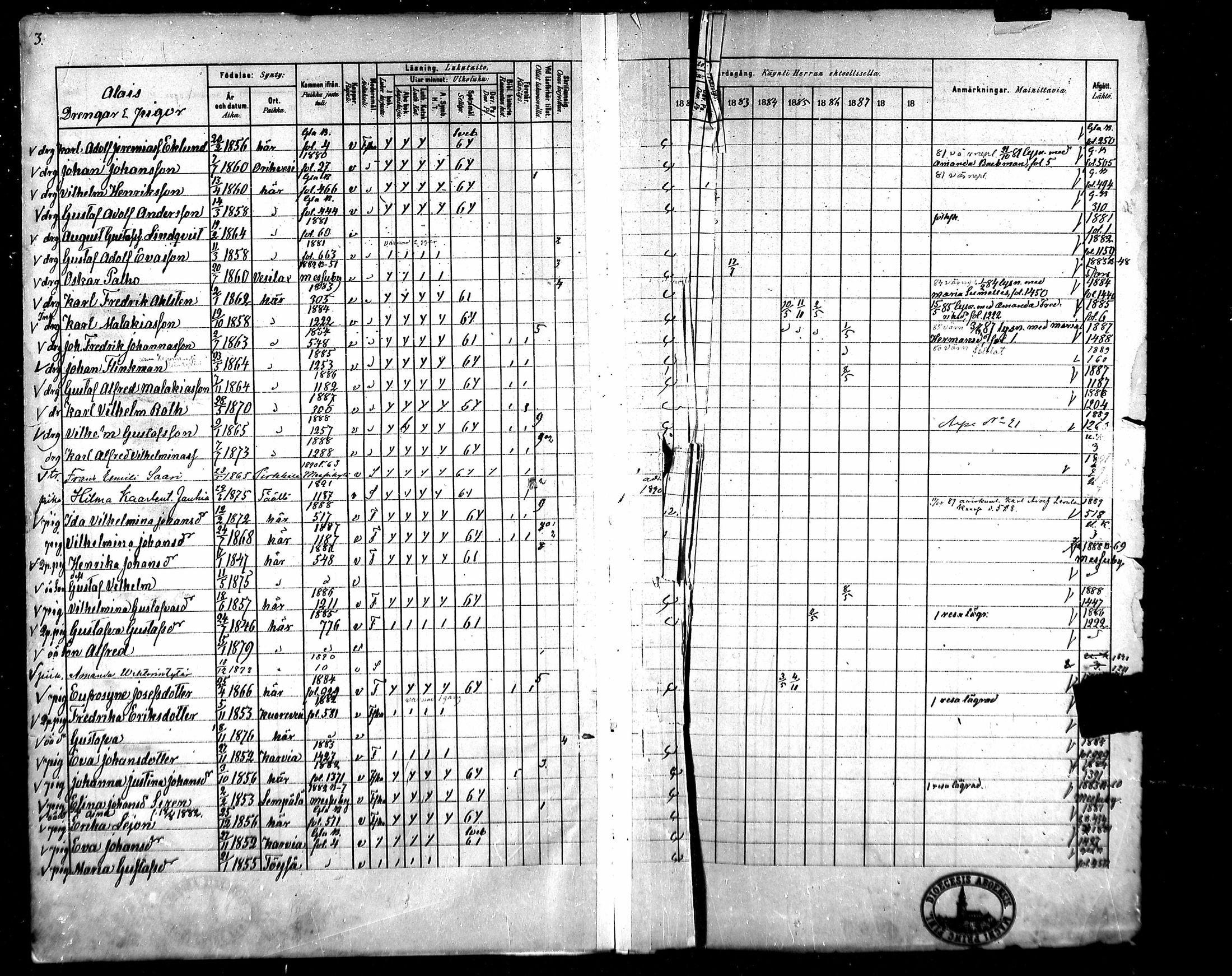 [ ../kirjat/Kirkonkirjat/kangasala/rippikirja_1880-1890_mko118-160/kuvat/3.jpg ]