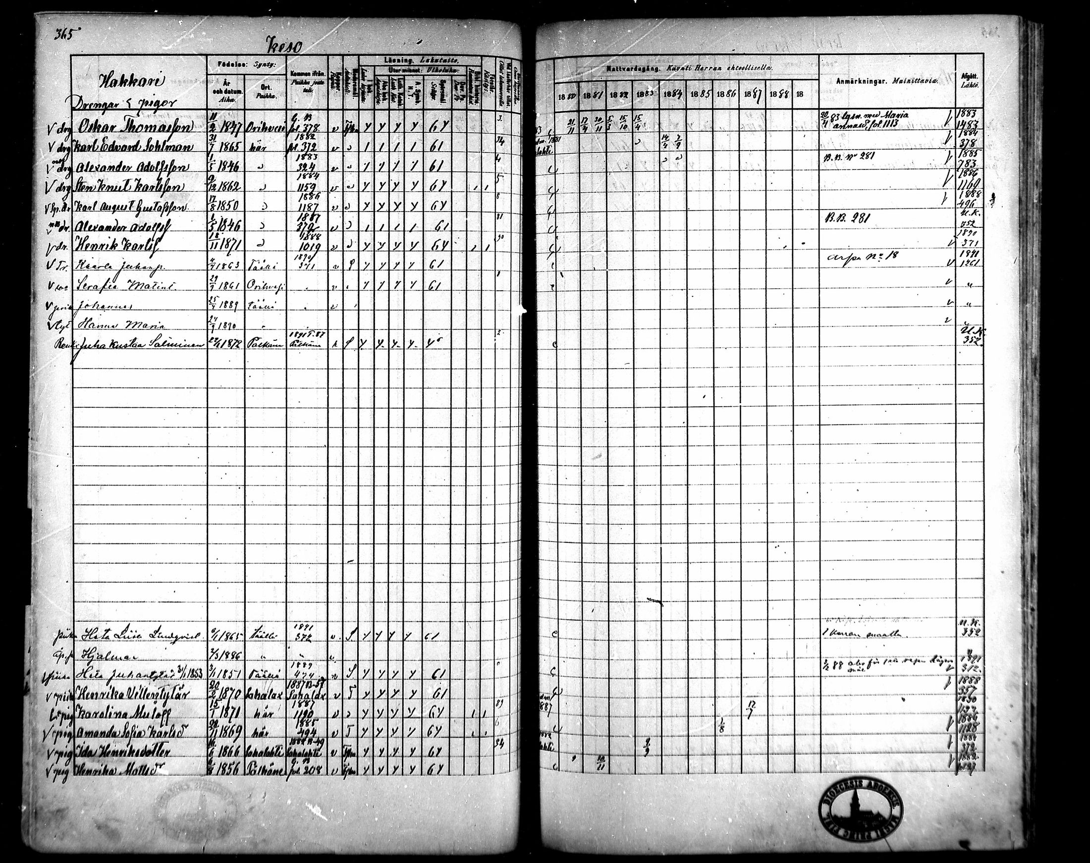 [ ../kirjat/Kirkonkirjat/kangasala/rippikirja_1880-1890_mko118-160/kuvat/319.jpg ]