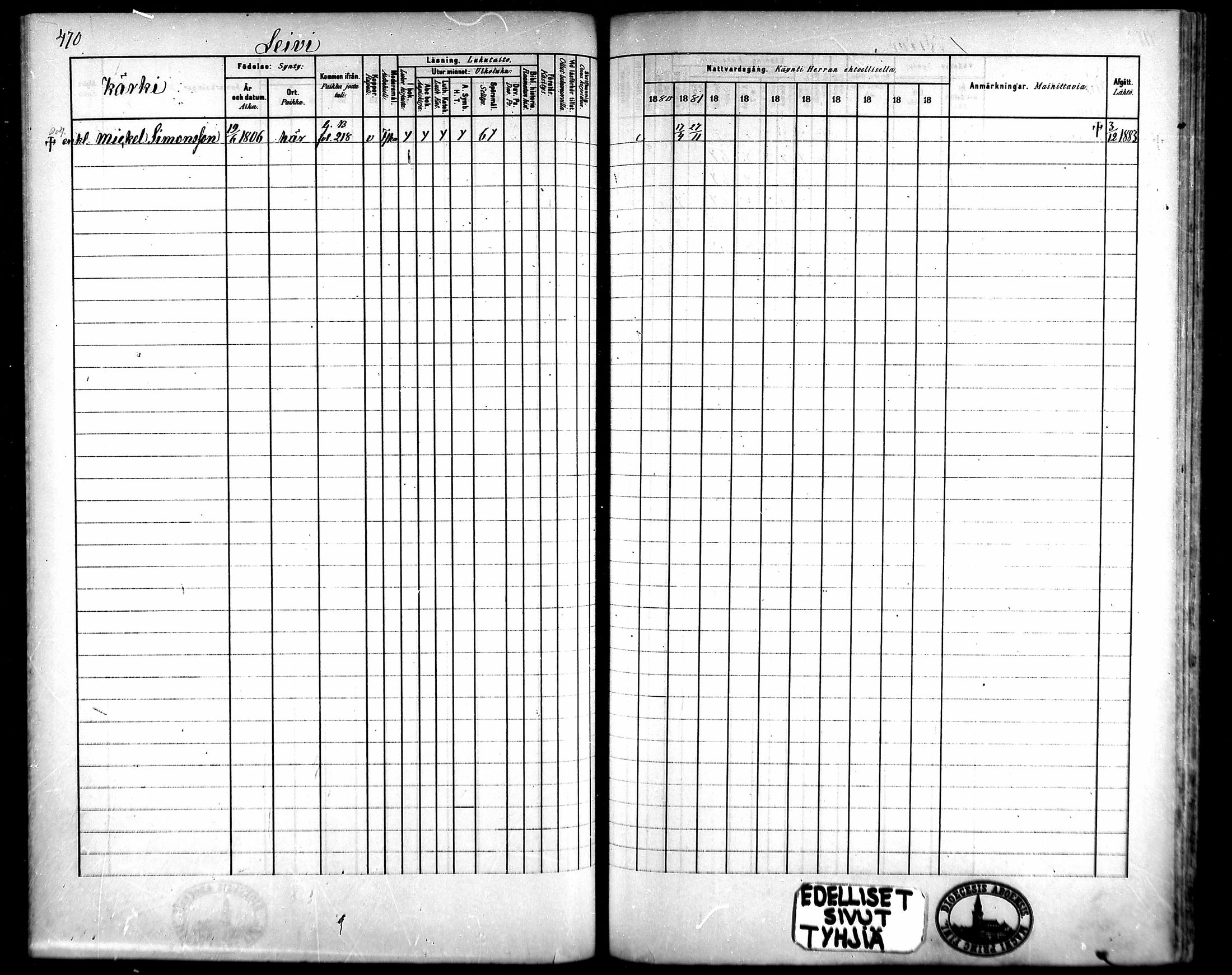 [ ../kirjat/Kirkonkirjat/kangasala/rippikirja_1880-1890_mko118-160/kuvat/401.jpg ]