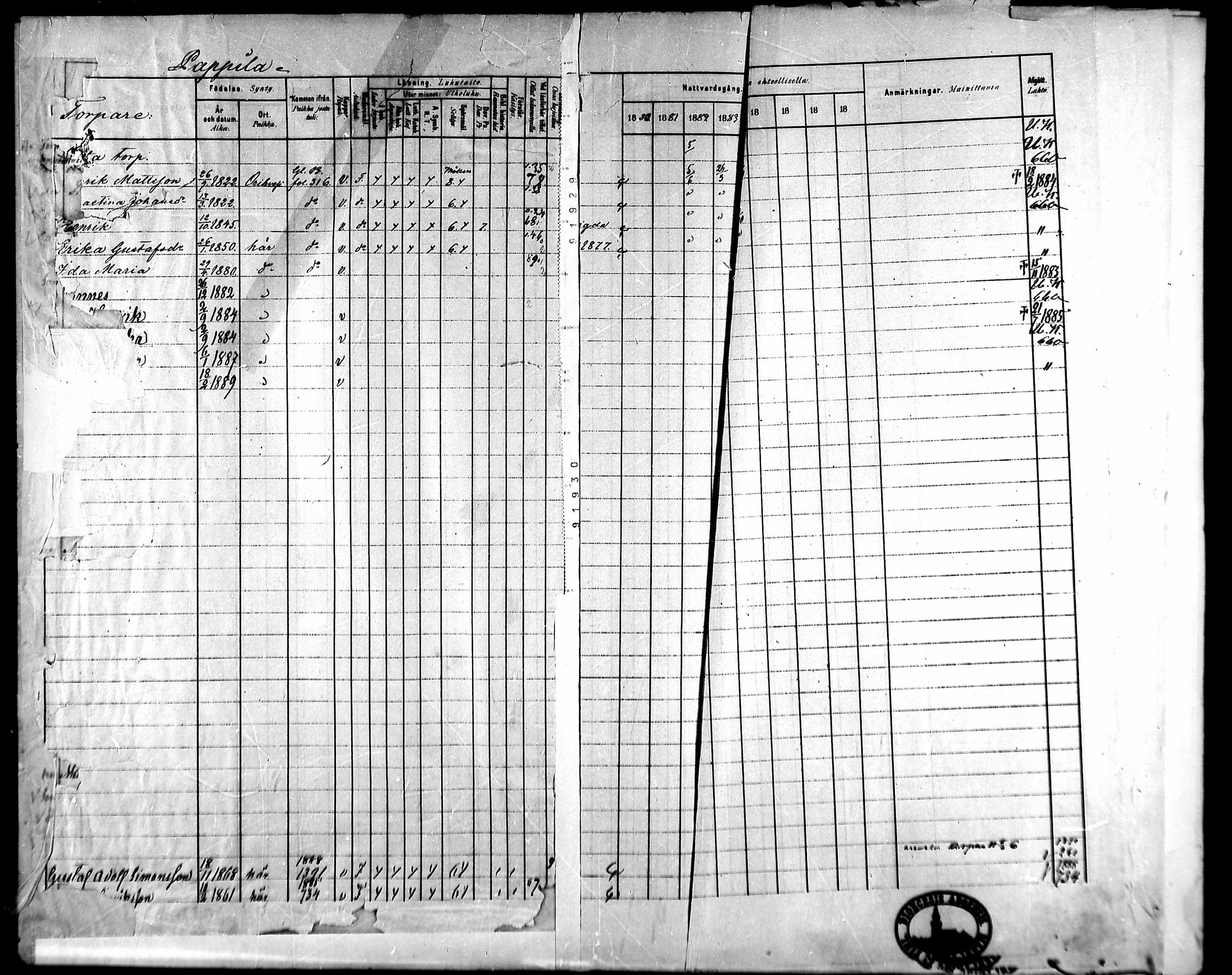 [ ../kirjat/Kirkonkirjat/kangasala/rippikirja_1880-1890_mko118-160/kuvat/614.jpg ]