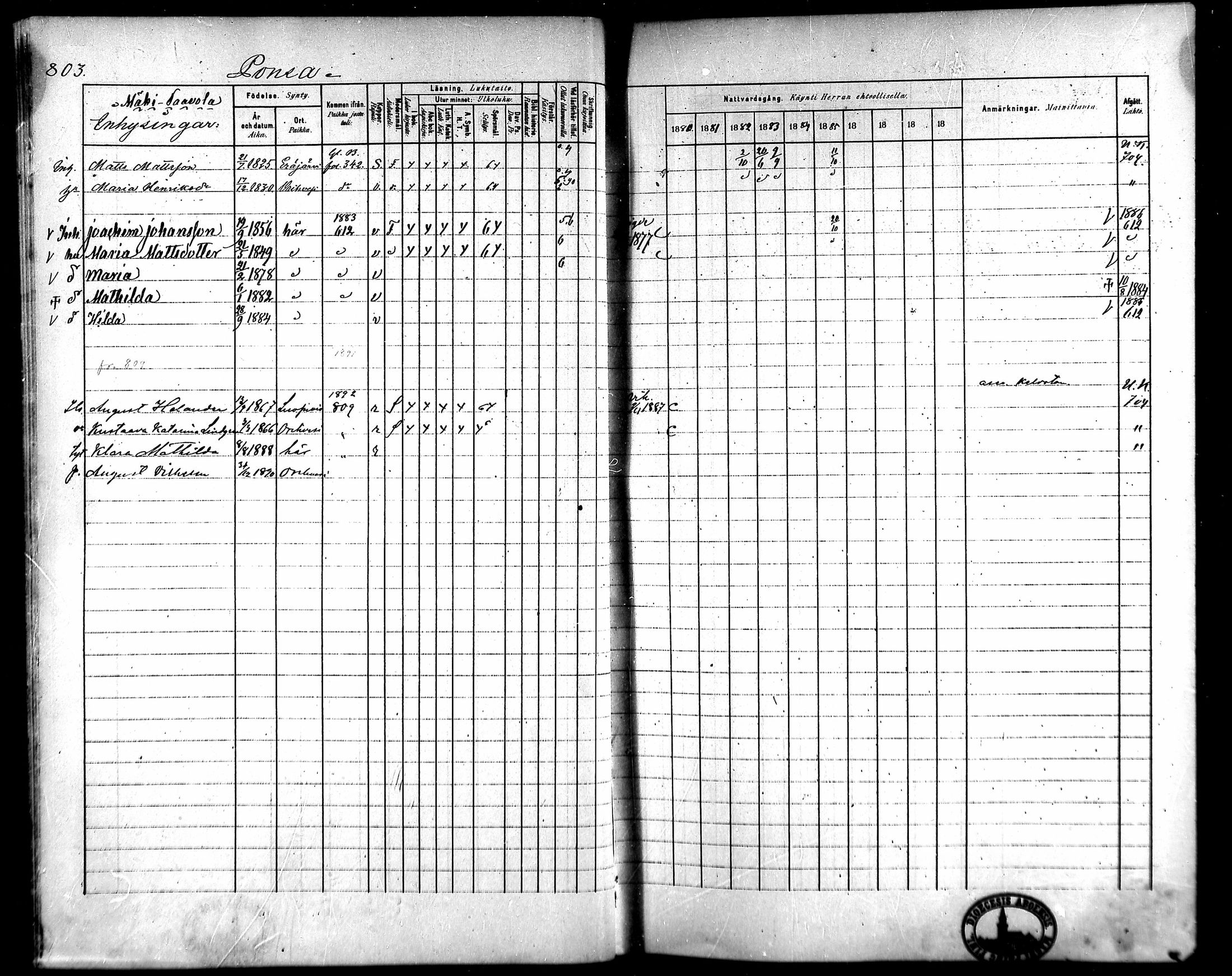 [ ../kirjat/Kirkonkirjat/kangasala/rippikirja_1880-1890_mko118-160/kuvat/657.jpg ]