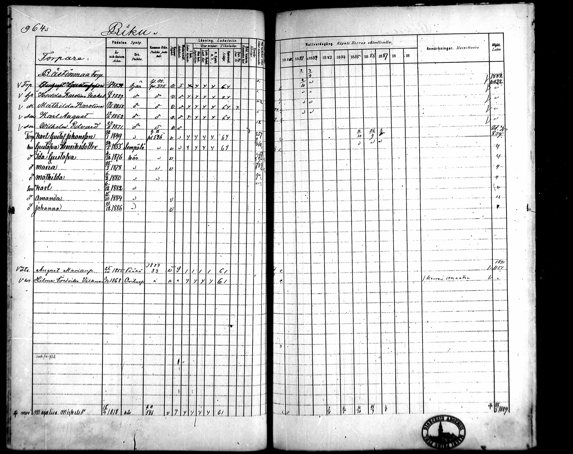 [ ../kirjat/Kirkonkirjat/kangasala/rippikirja_1880-1890_mko118-160/kuvat/765.jpg ]