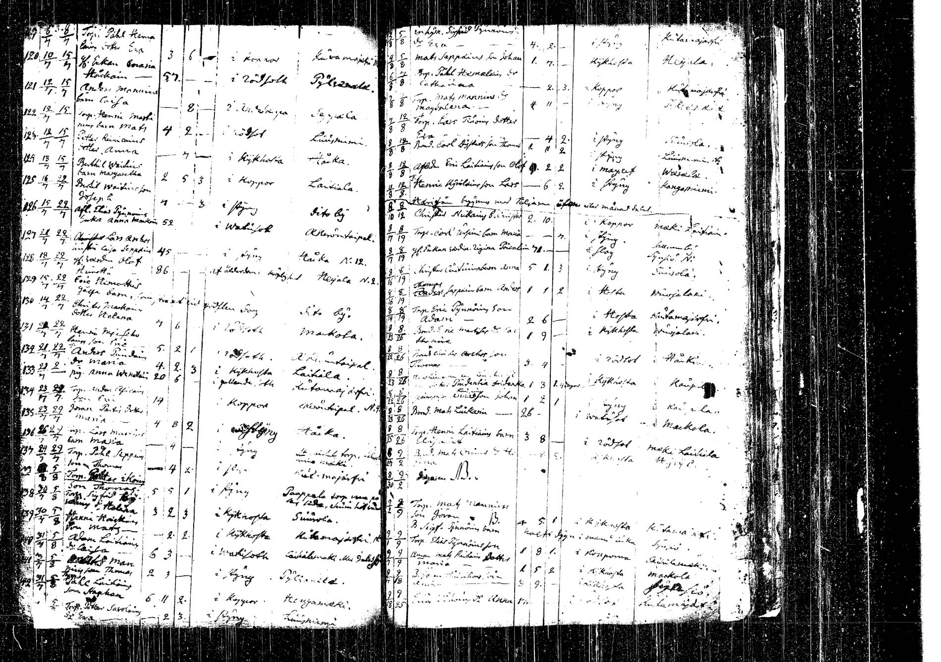 [ ../kirjat/Kirkonkirjat/kangasniemi/kuolleet_1737-1800_tk1054/kuvat/107.jpg ]
