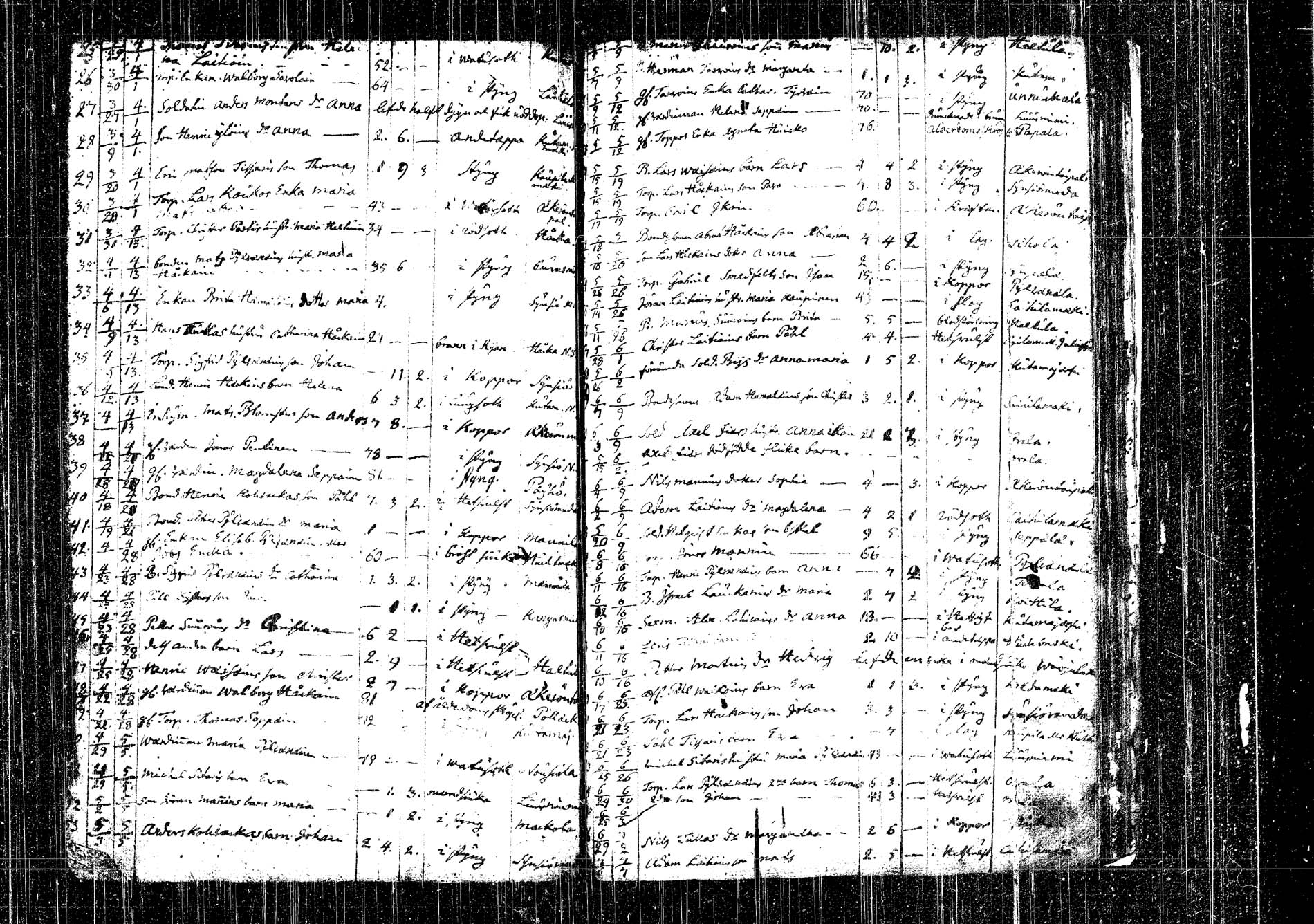 [ ../kirjat/Kirkonkirjat/kangasniemi/kuolleet_1737-1800_tk1054/kuvat/110.jpg ]