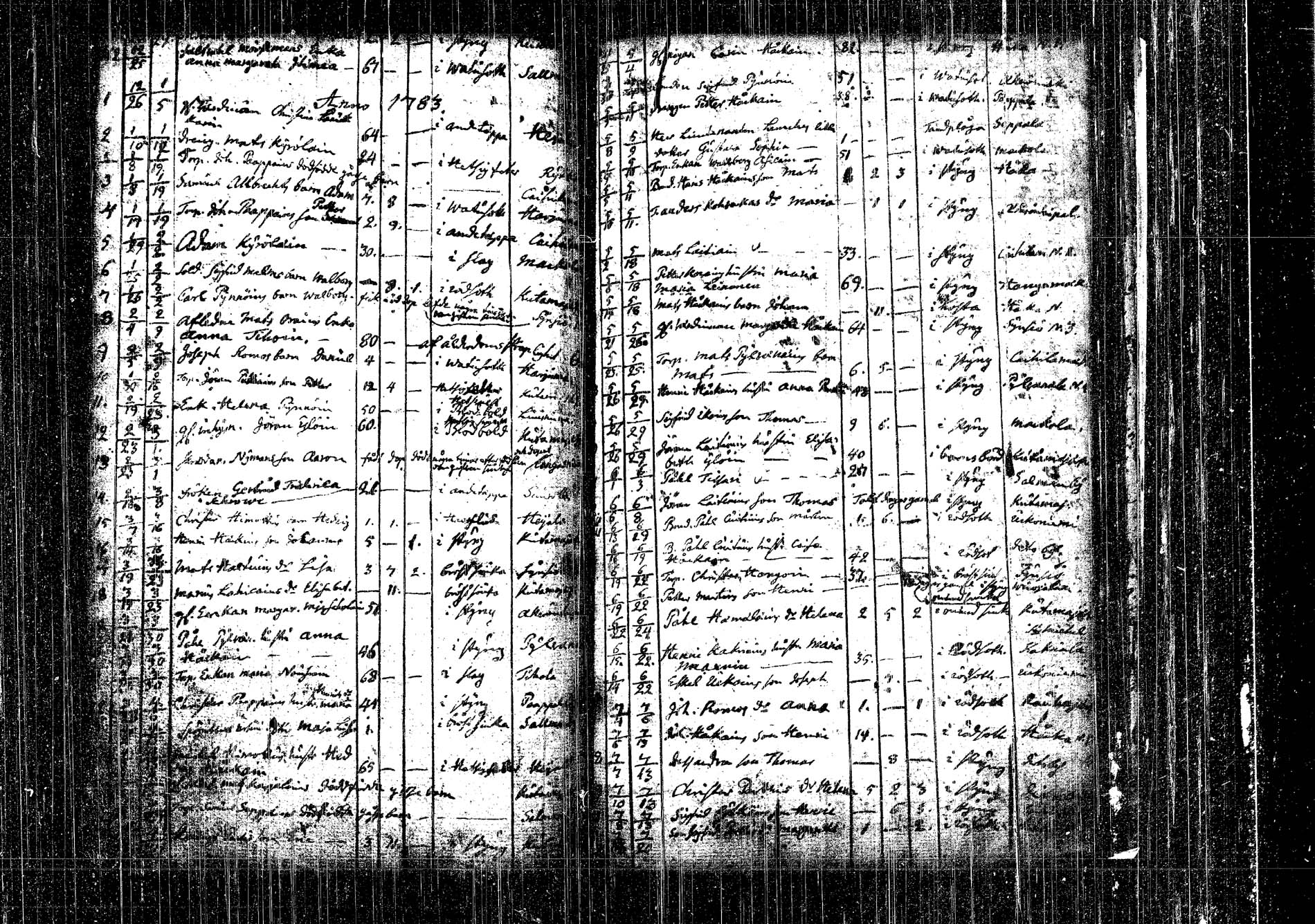 [ ../kirjat/Kirkonkirjat/kangasniemi/kuolleet_1737-1800_tk1054/kuvat/112.jpg ]