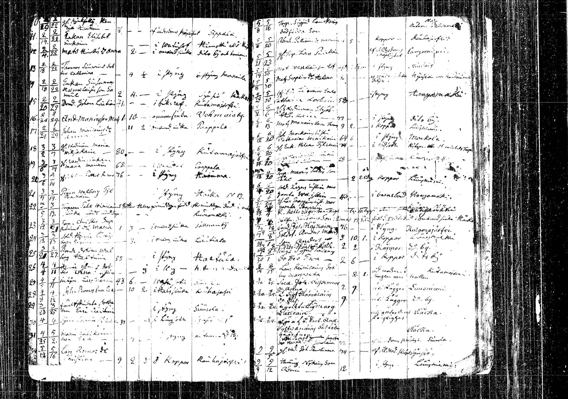 [ ../kirjat/Kirkonkirjat/kangasniemi/kuolleet_1737-1800_tk1054/kuvat/116.jpg ]