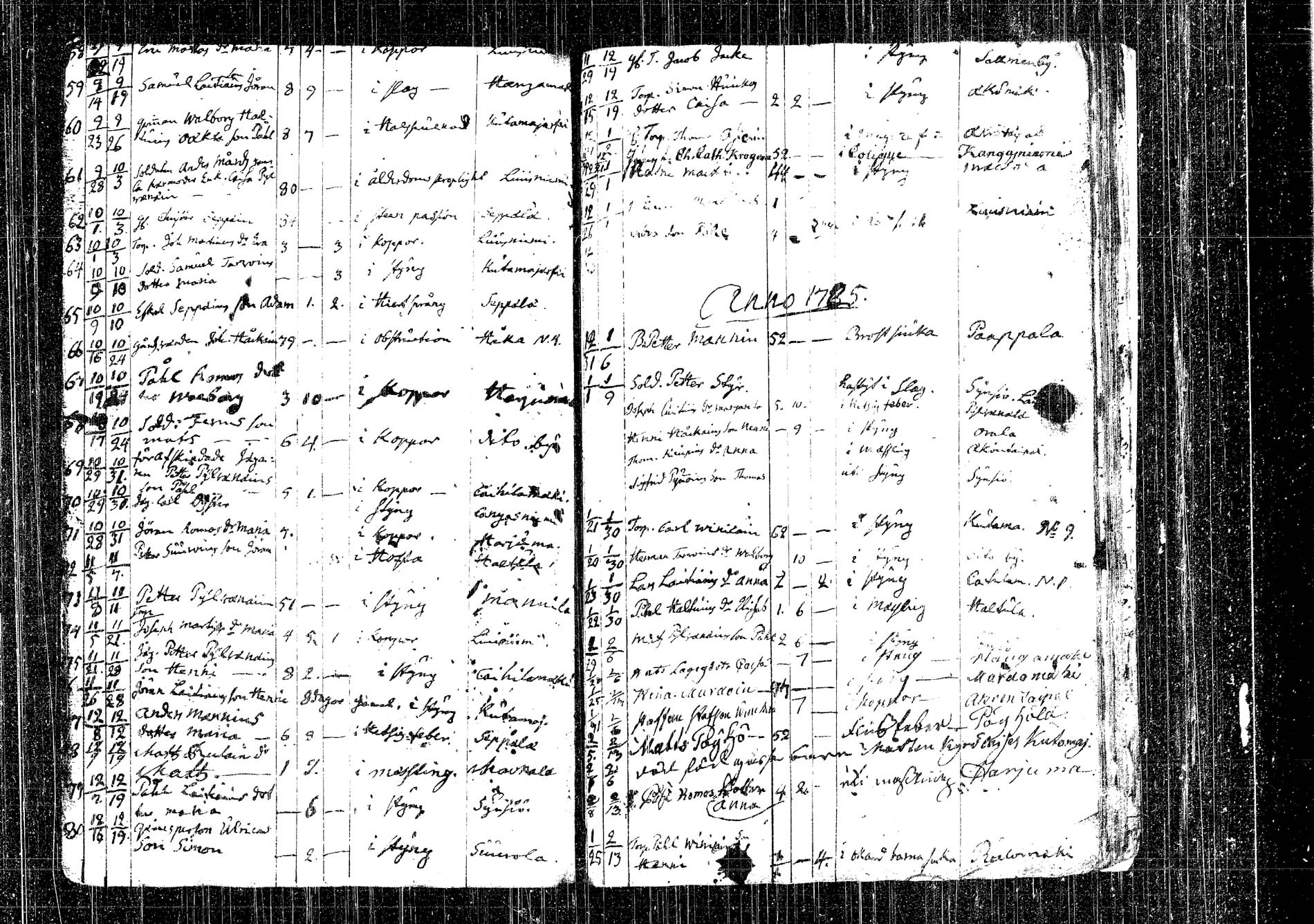 [ ../kirjat/Kirkonkirjat/kangasniemi/kuolleet_1737-1800_tk1054/kuvat/117.jpg ]
