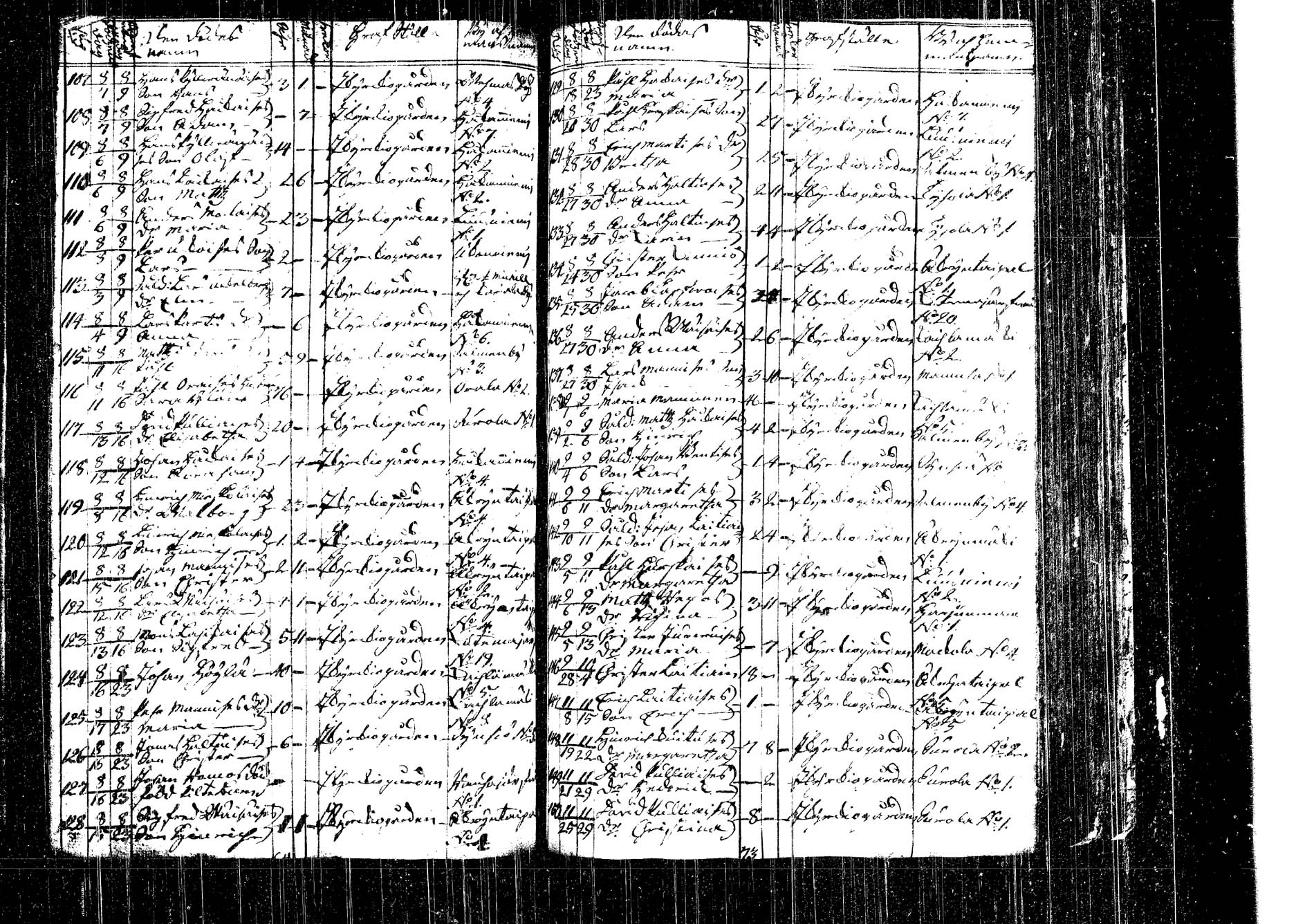 [ ../kirjat/Kirkonkirjat/kangasniemi/kuolleet_1737-1800_tk1054/kuvat/20.jpg ]