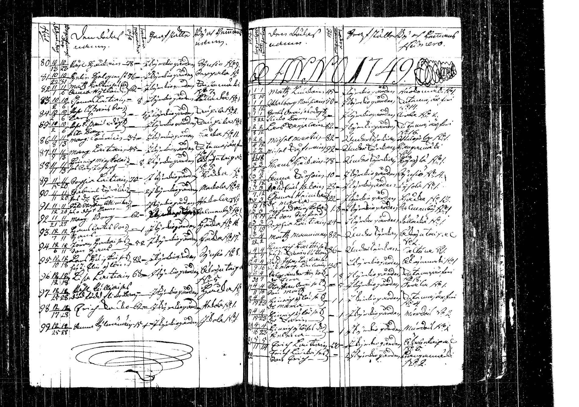 [ ../kirjat/Kirkonkirjat/kangasniemi/kuolleet_1737-1800_tk1054/kuvat/23.jpg ]