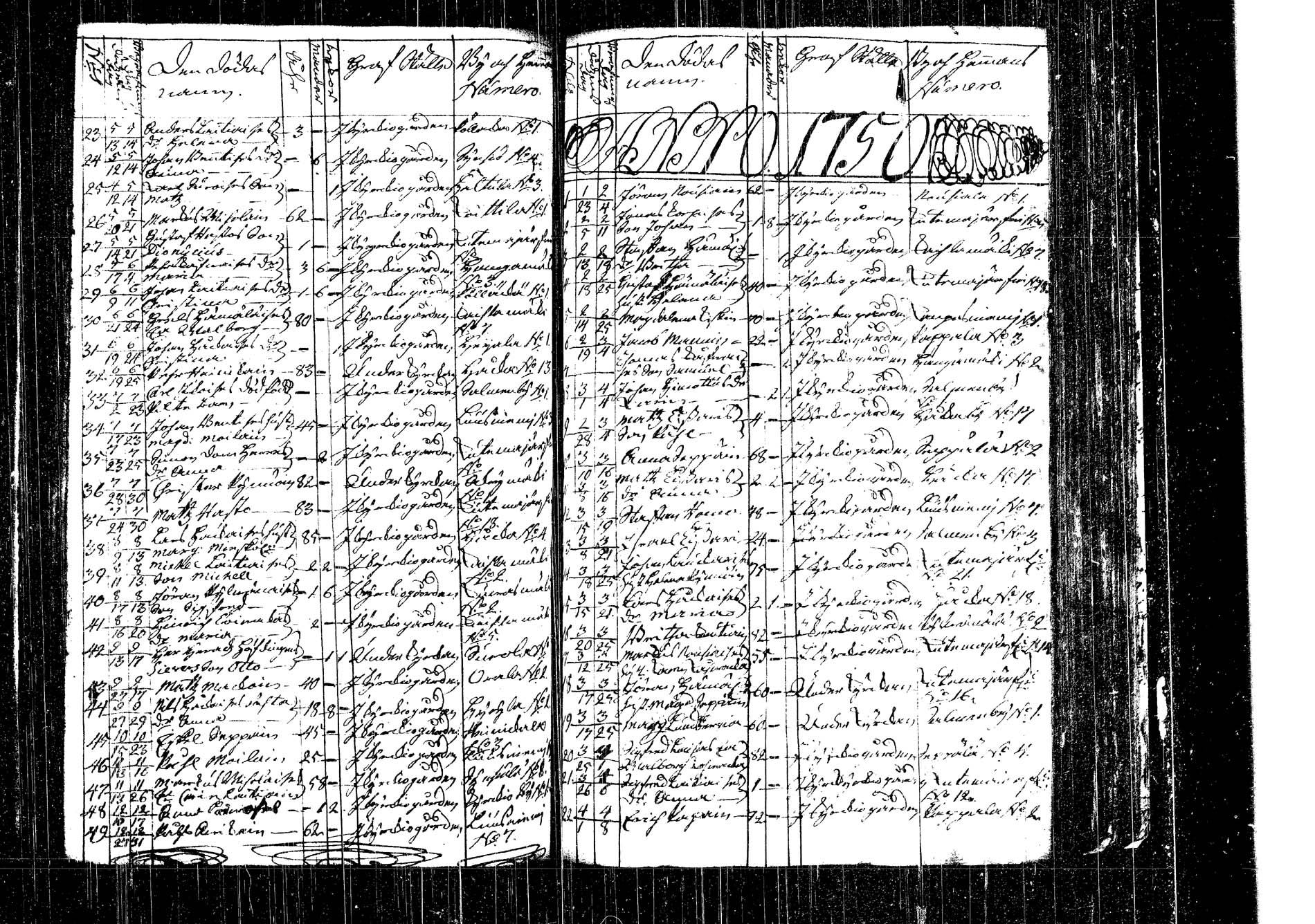 [ ../kirjat/Kirkonkirjat/kangasniemi/kuolleet_1737-1800_tk1054/kuvat/24.jpg ]