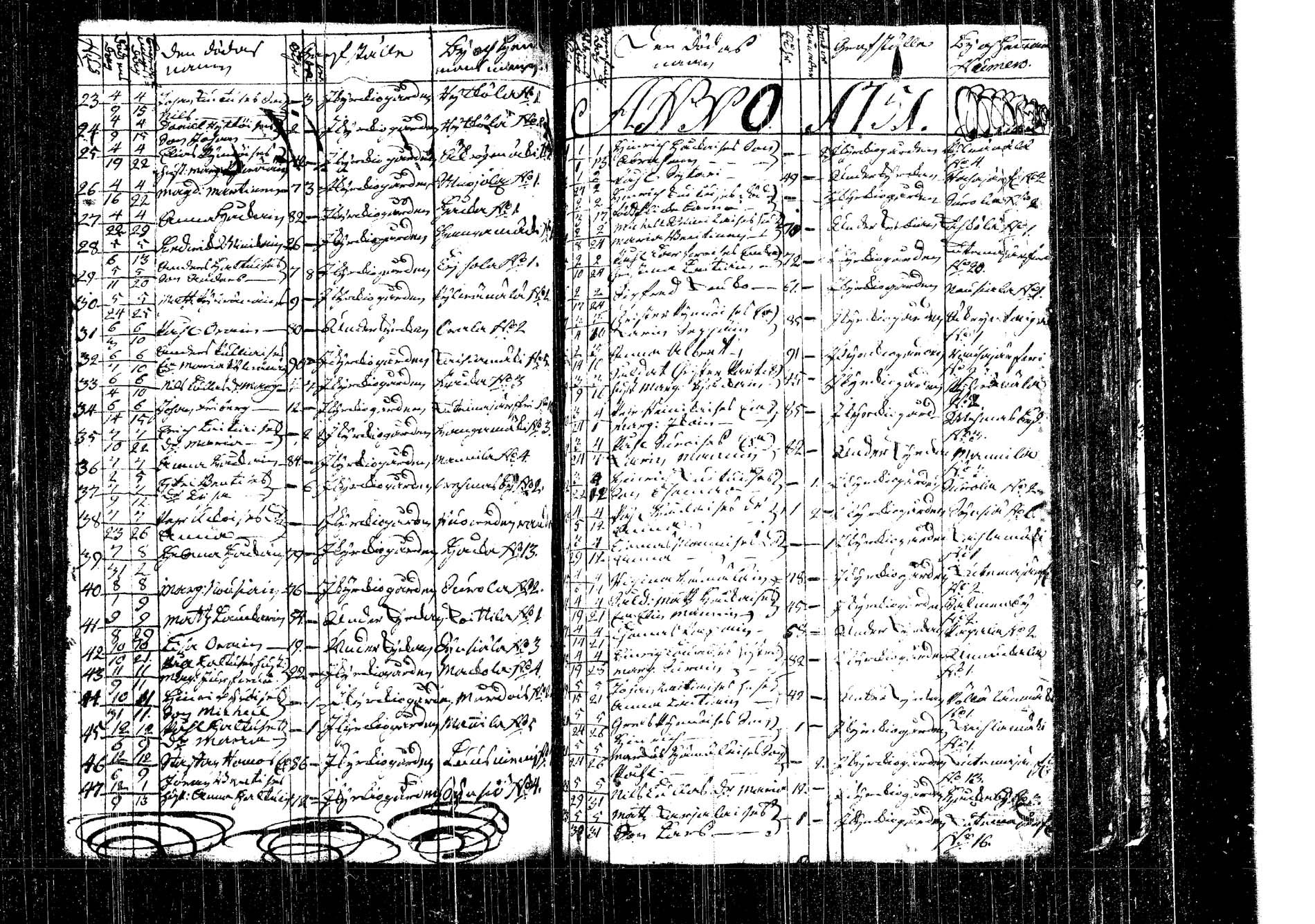 [ ../kirjat/Kirkonkirjat/kangasniemi/kuolleet_1737-1800_tk1054/kuvat/25.jpg ]