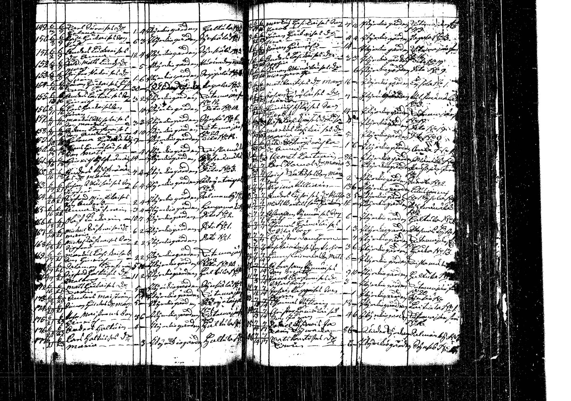[ ../kirjat/Kirkonkirjat/kangasniemi/kuolleet_1737-1800_tk1054/kuvat/31.jpg ]