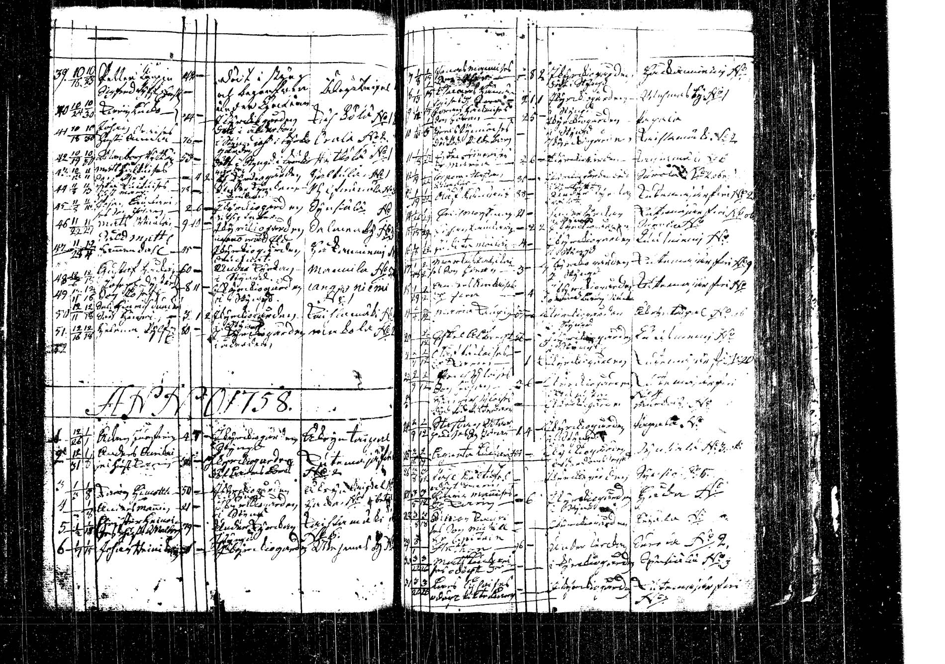 [ ../kirjat/Kirkonkirjat/kangasniemi/kuolleet_1737-1800_tk1054/kuvat/36.jpg ]